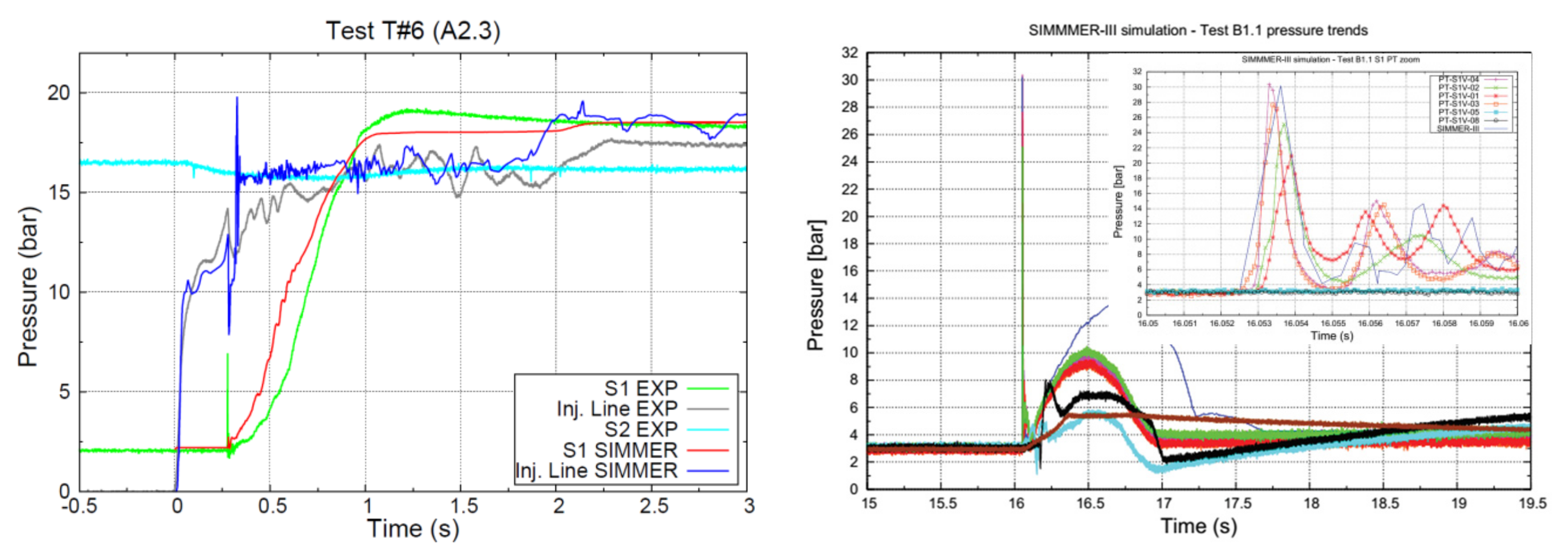 Energies 14 05157 g006 Energies 14 05157 g006