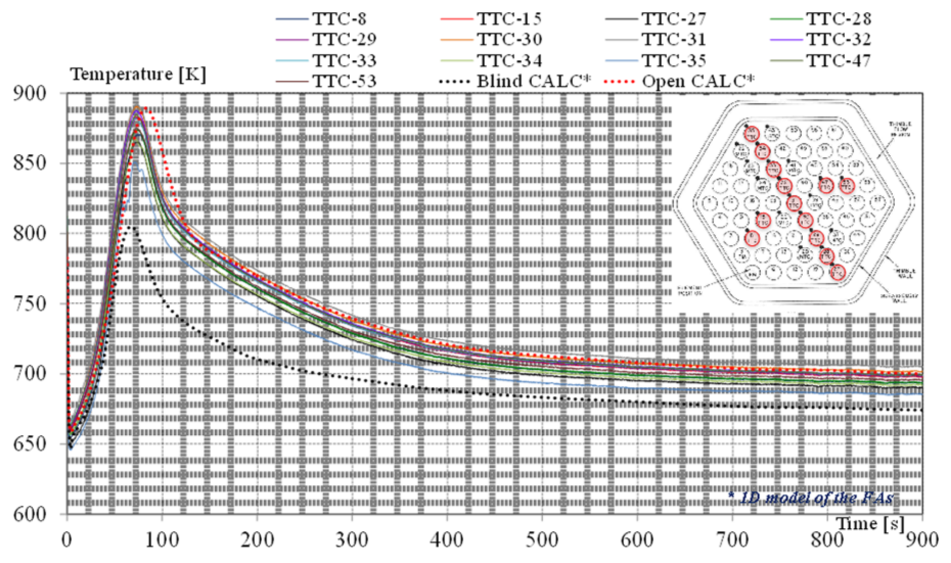 Energies 14 05157 g010 Energies 14 05157 g010