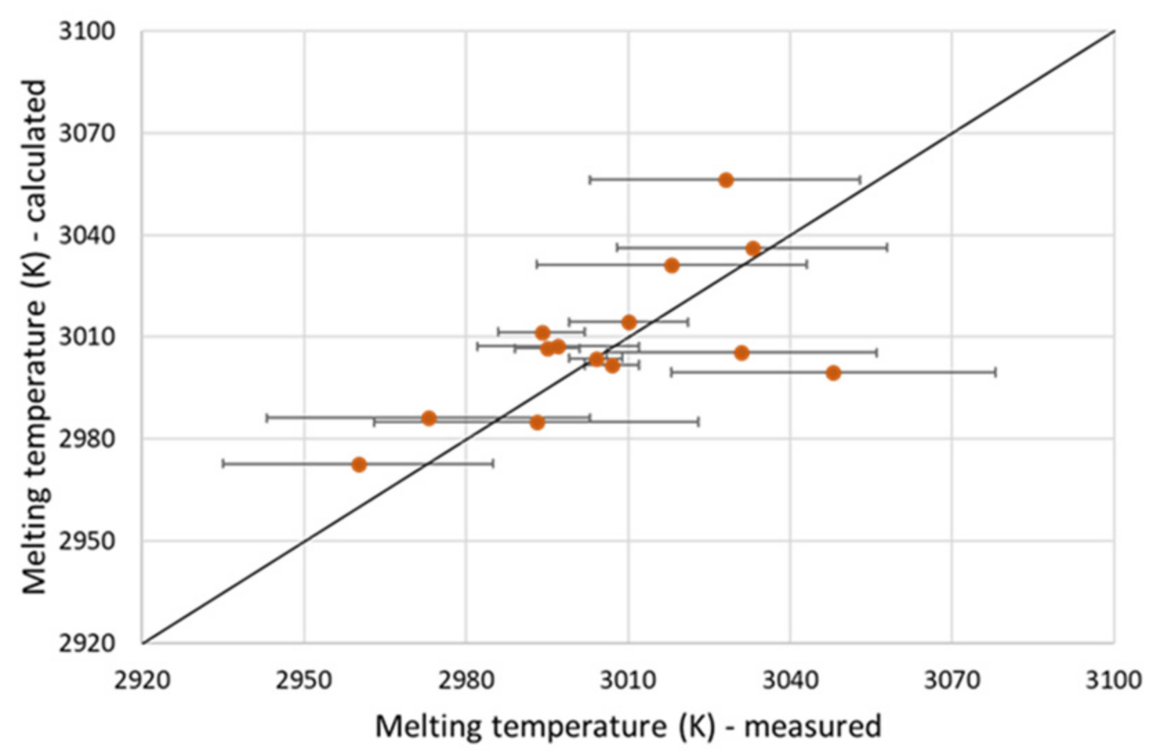 Energies 14 05157 g011 Energies 14 05157 g011