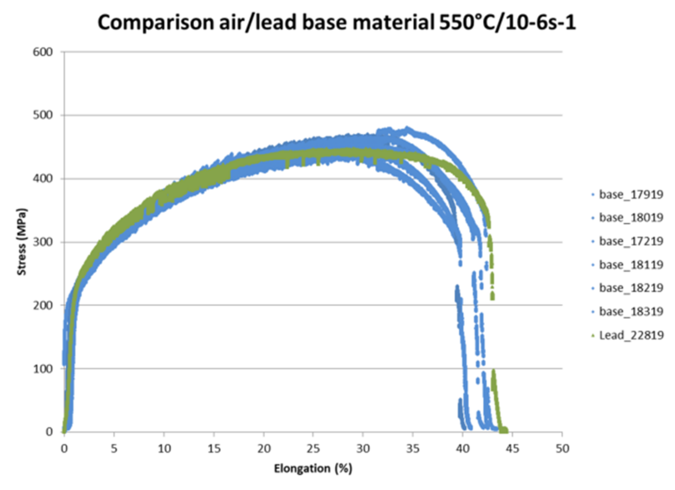 Energies 14 05157 g019 Energies 14 05157 g019