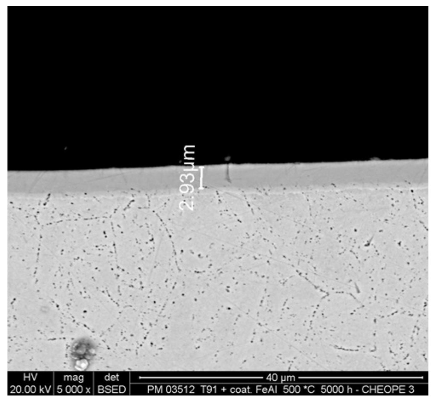 Energies 14 05157 g020 Energies 14 05157 g020