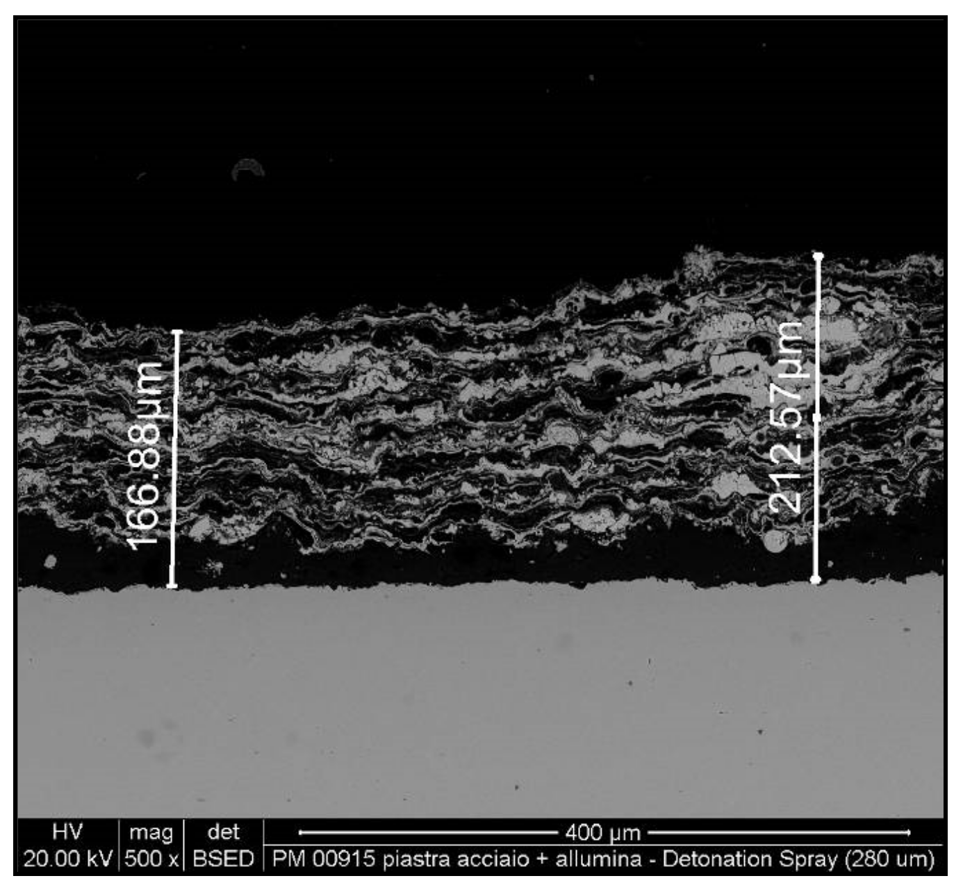 Energies 14 05157 g022 Energies 14 05157 g022