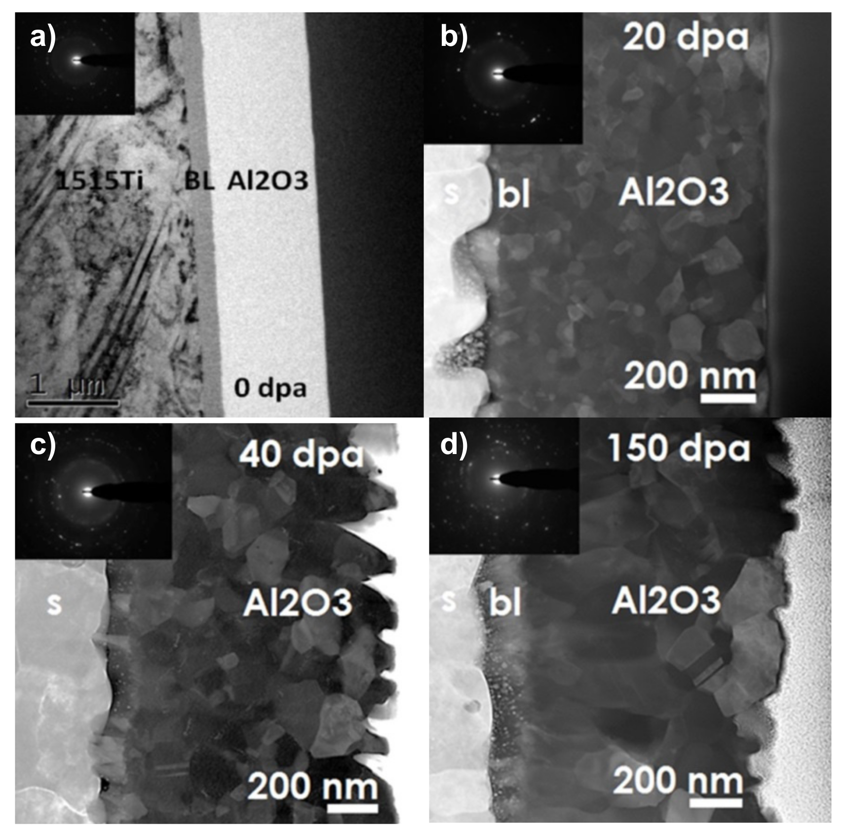 Energies 14 05157 g024 Energies 14 05157 g024
