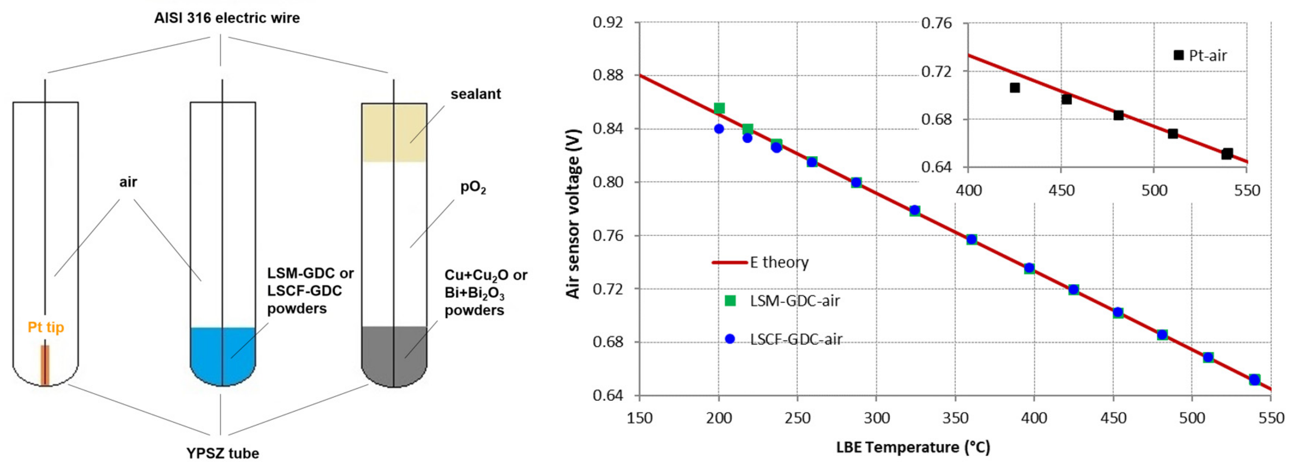 Energies 14 05157 g026 Energies 14 05157 g026