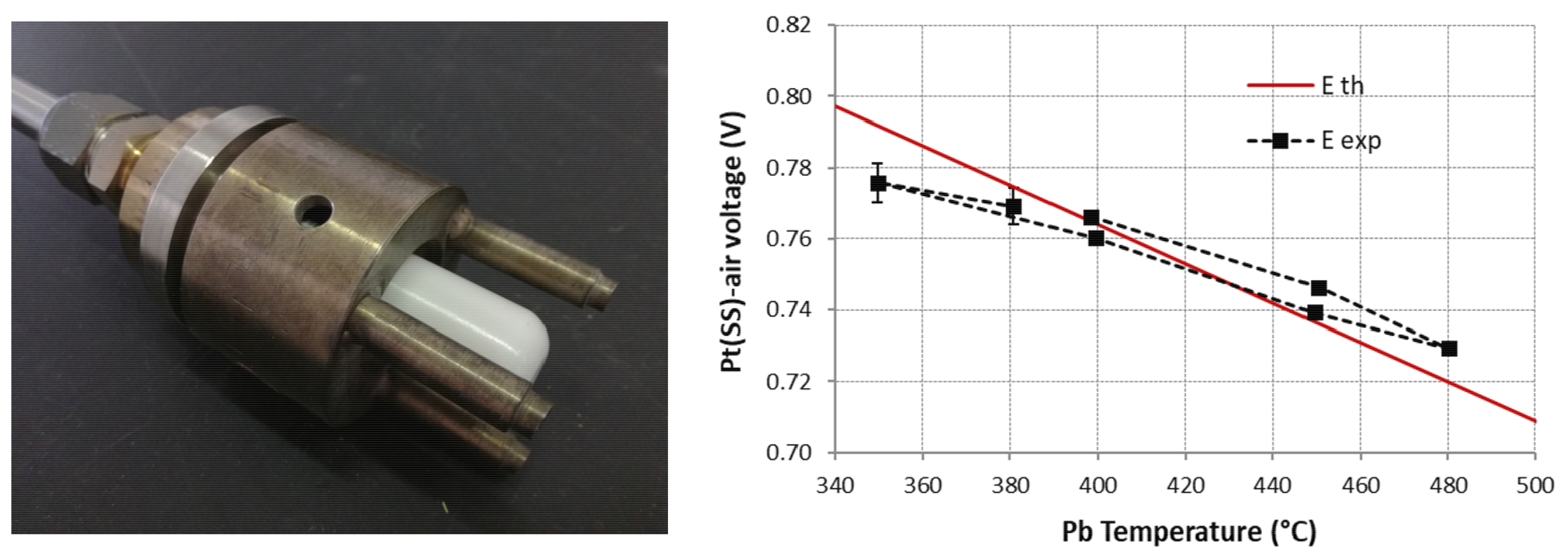 Energies 14 05157 g027 Energies 14 05157 g027