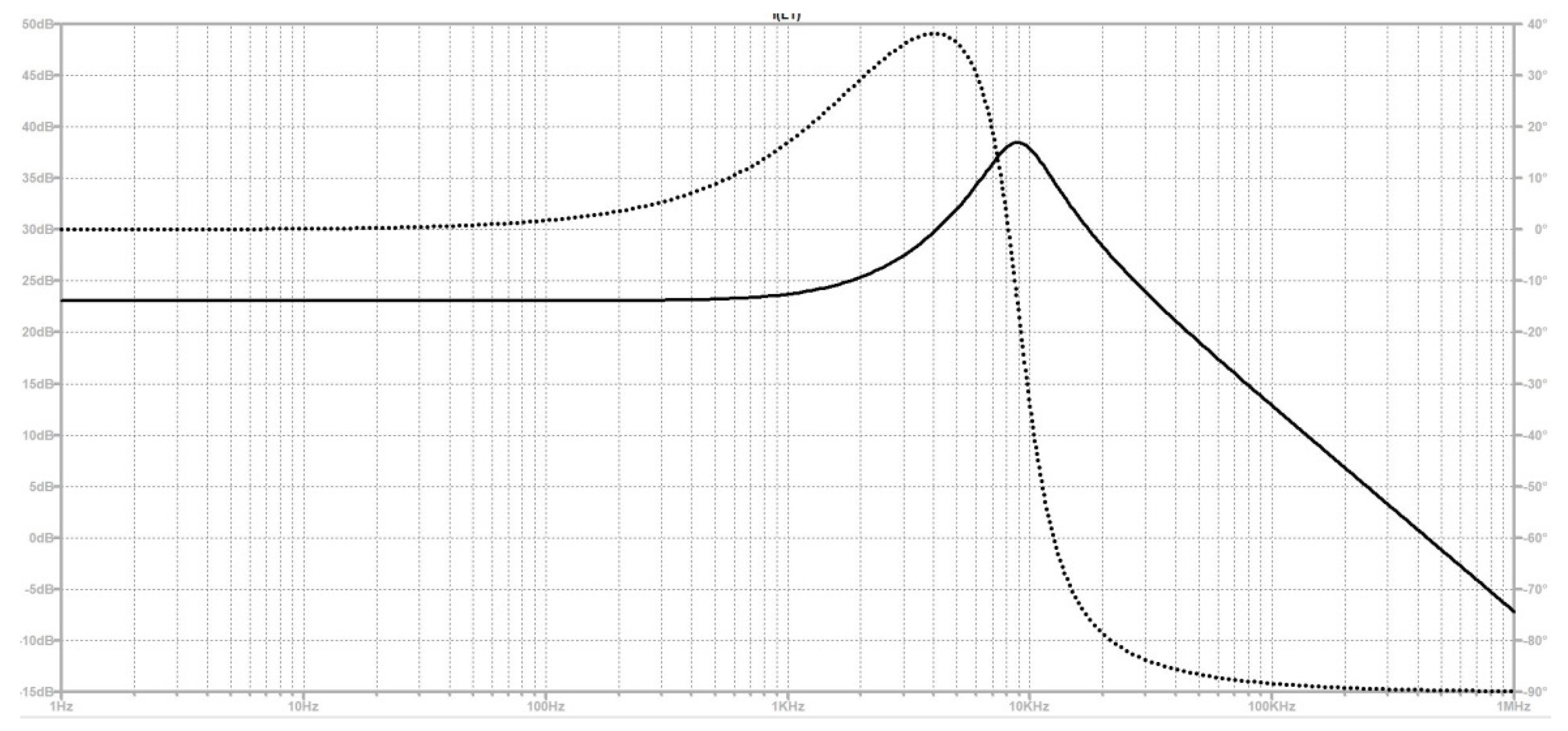Energies 14 05158 g016 550