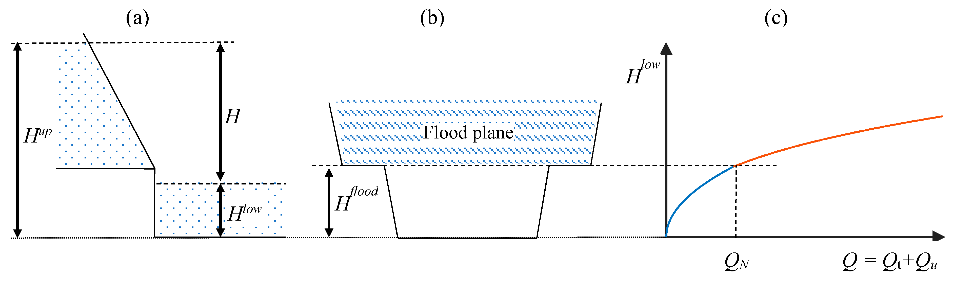 Energies 14 05160 g004 Energies 14 05160 g004