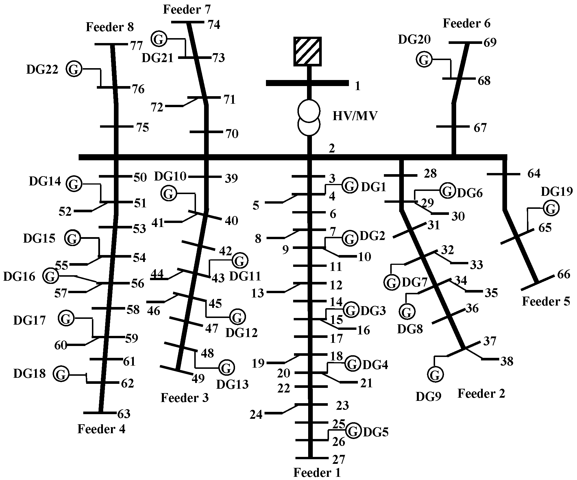 Energies 14 05161 g002 550