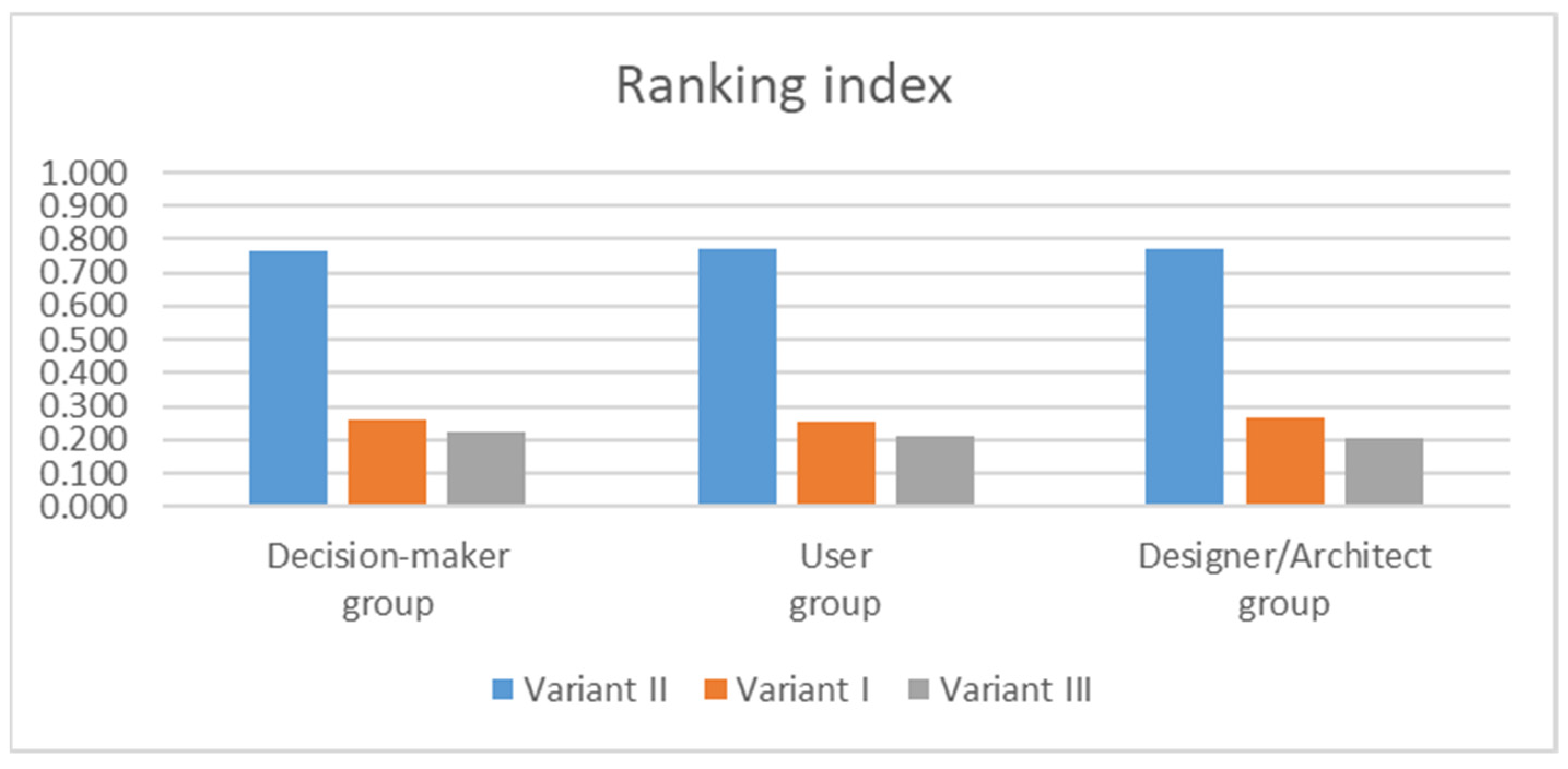 Energies 14 05162 g001 550
