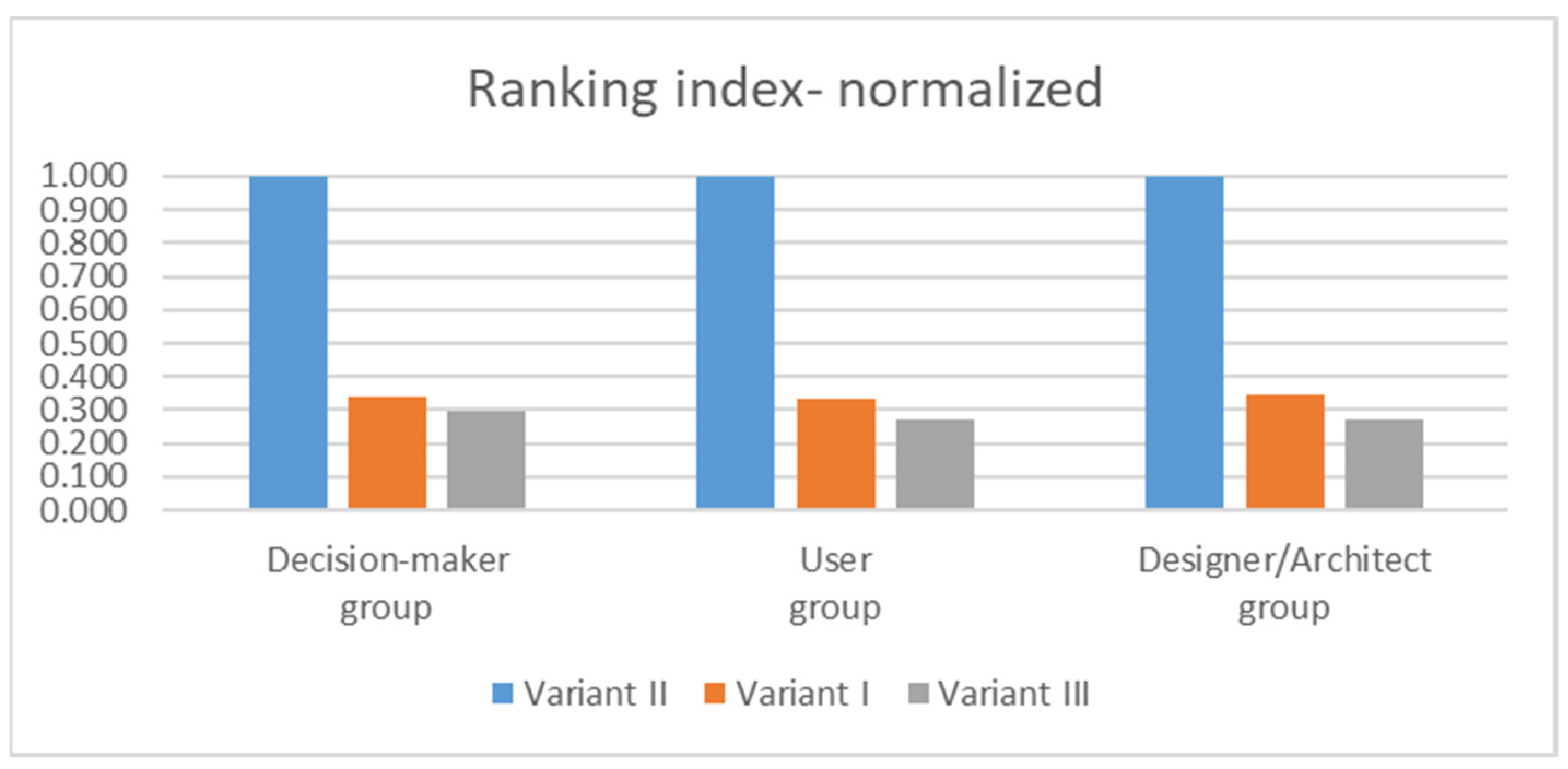 Energies 14 05162 g002 550