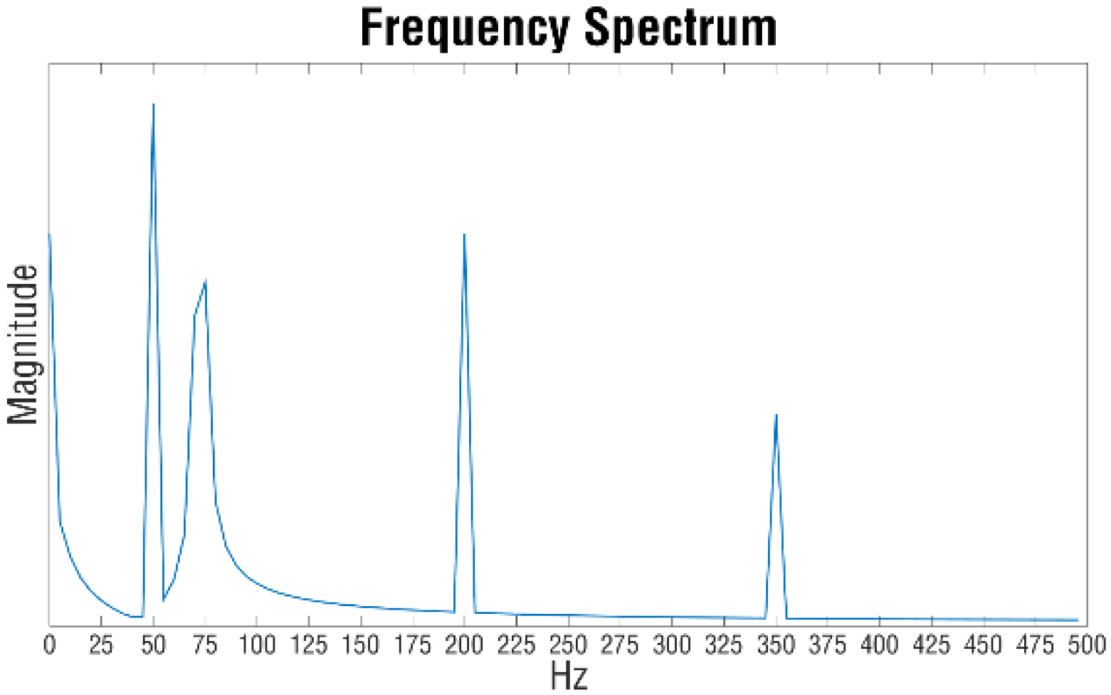 Energies 14 05166 g001