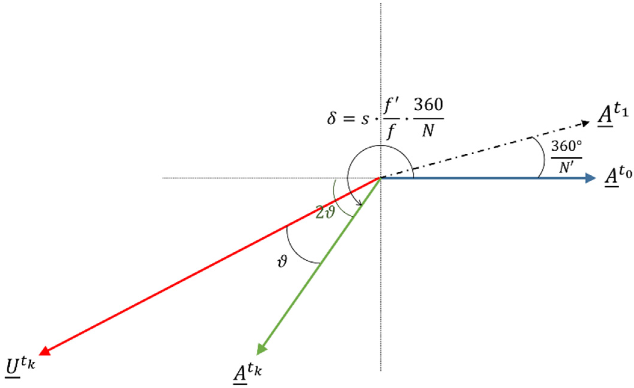 Energies 14 05166 g003