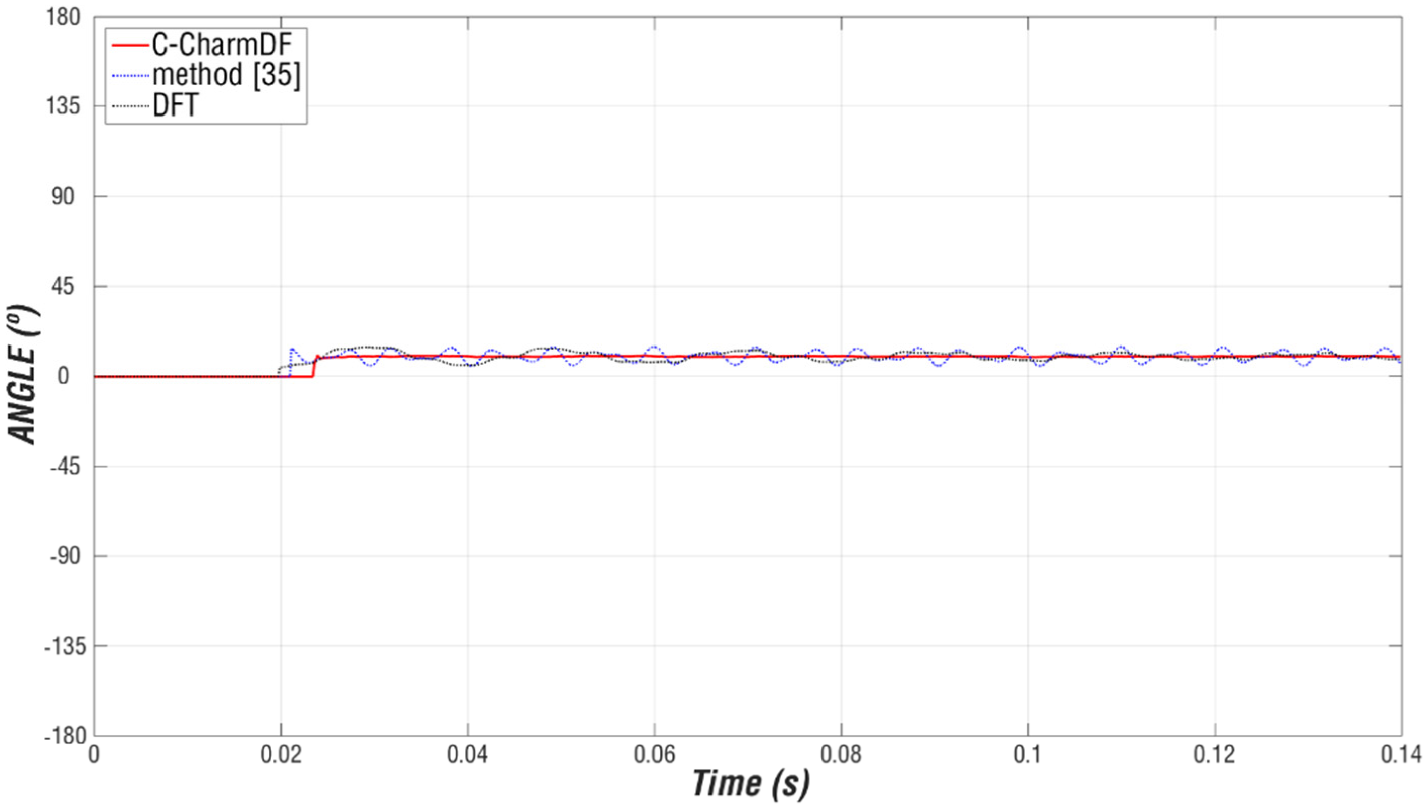 Energies 14 05166 g010