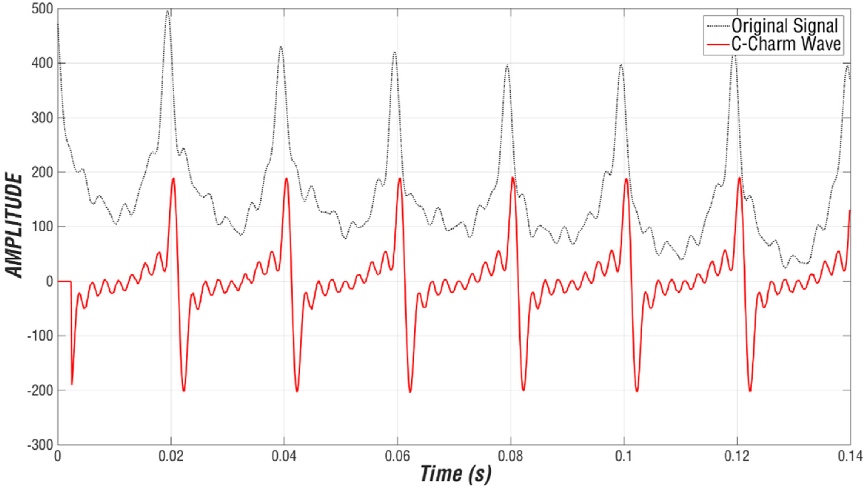 Energies 14 05166 g011