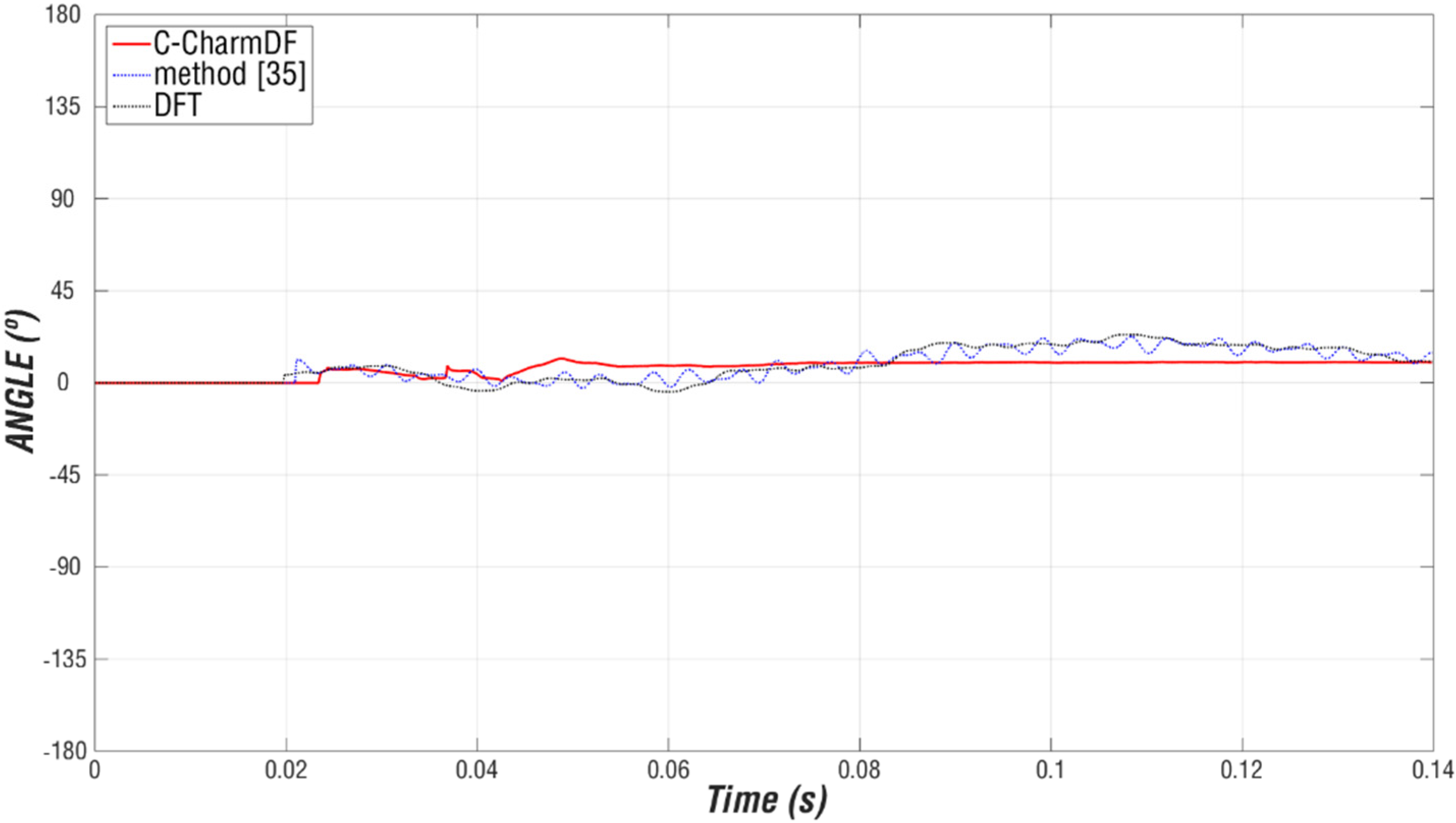 Energies 14 05166 g013