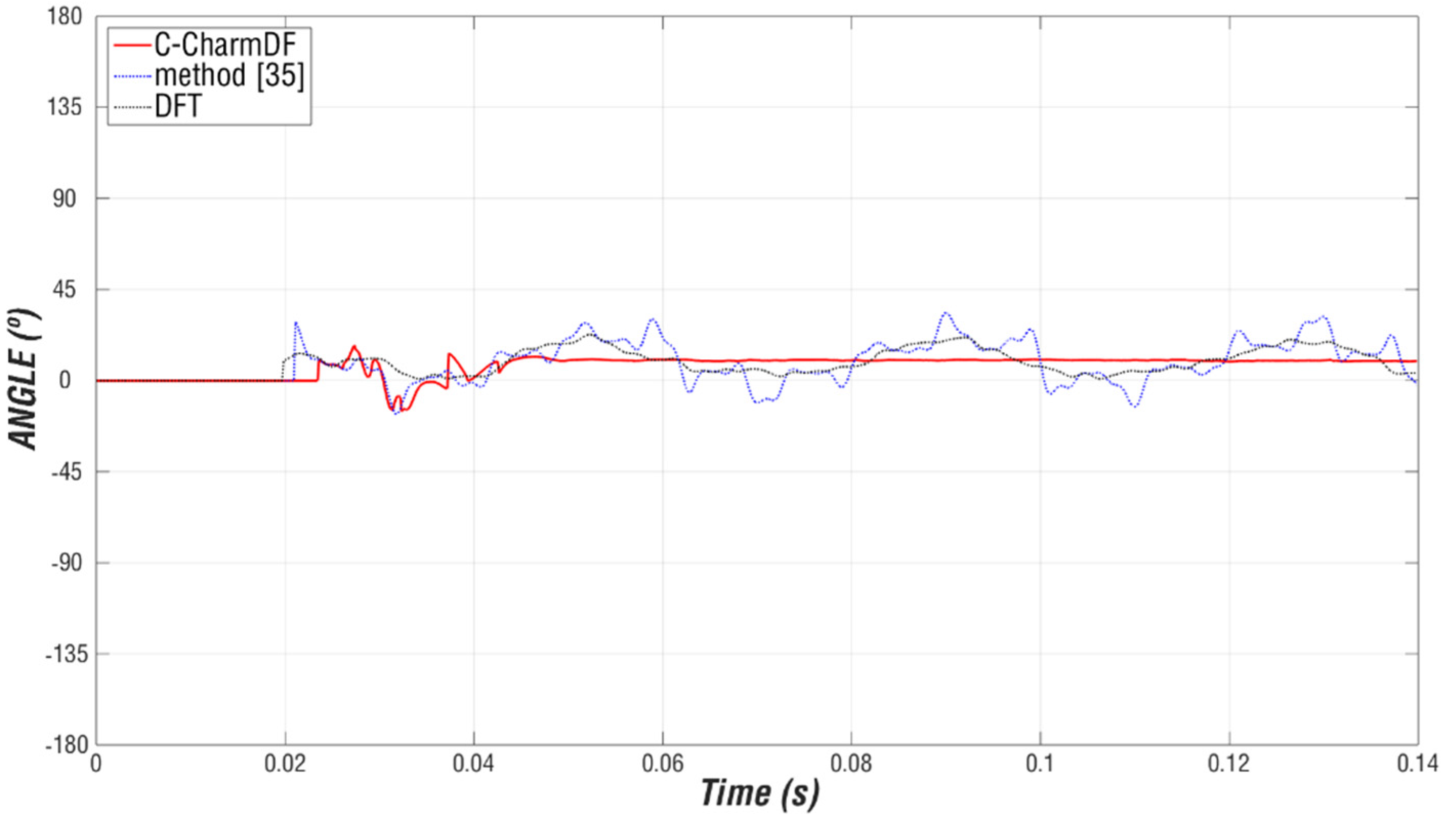 Energies 14 05166 g016