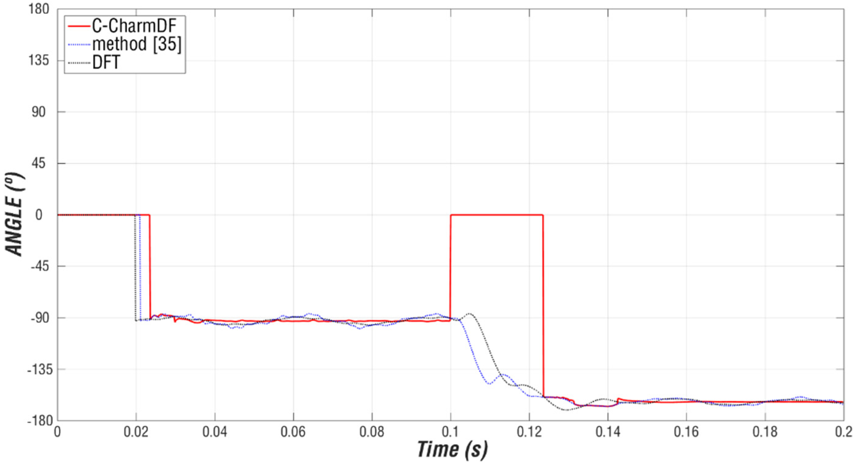 Energies 14 05166 g019