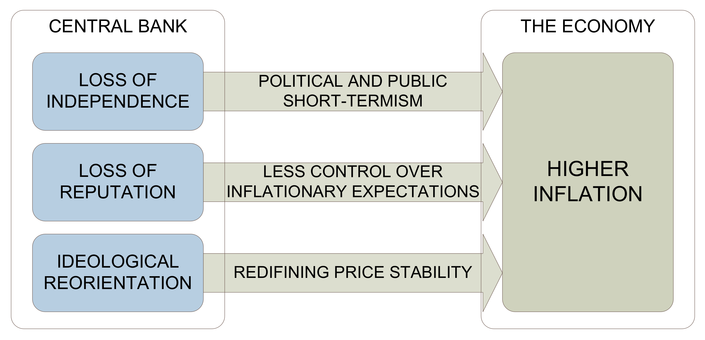 Energies 14 05168 g001