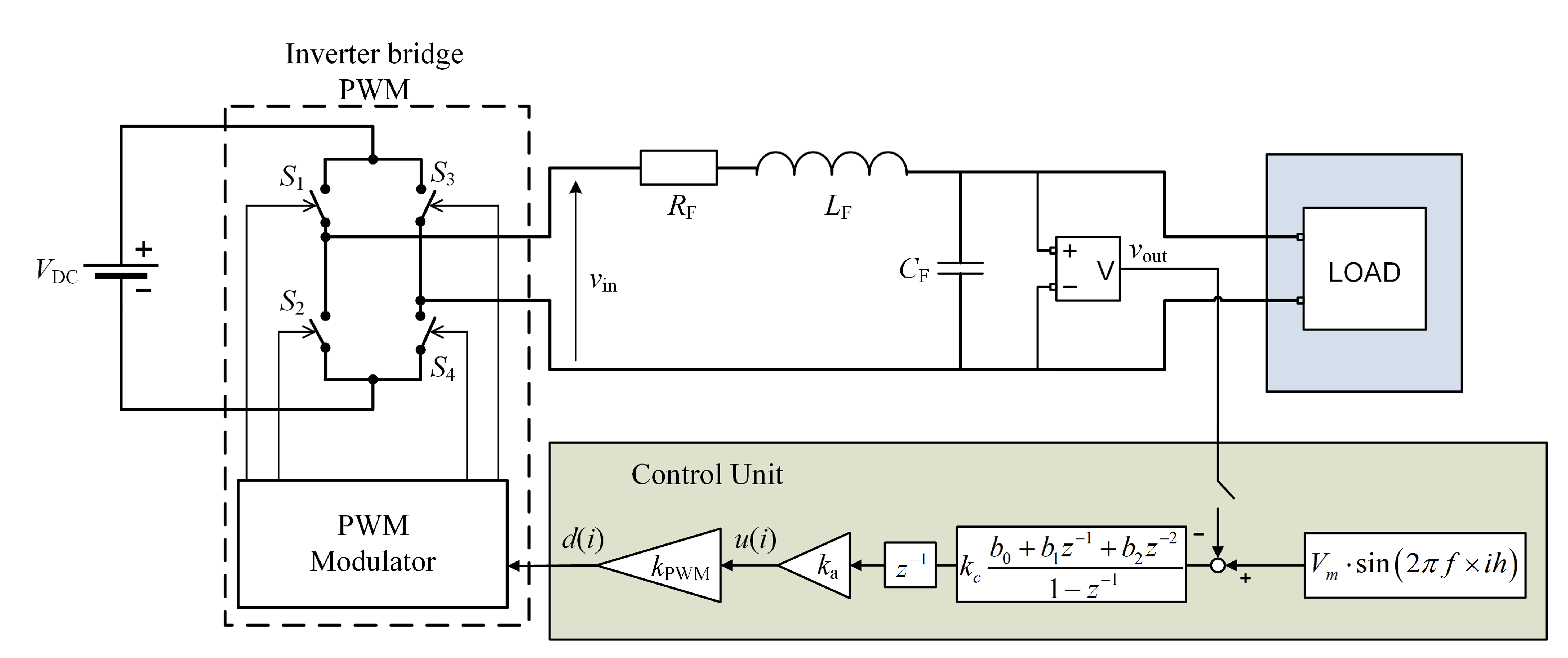 Energies 14 05170 g003 550