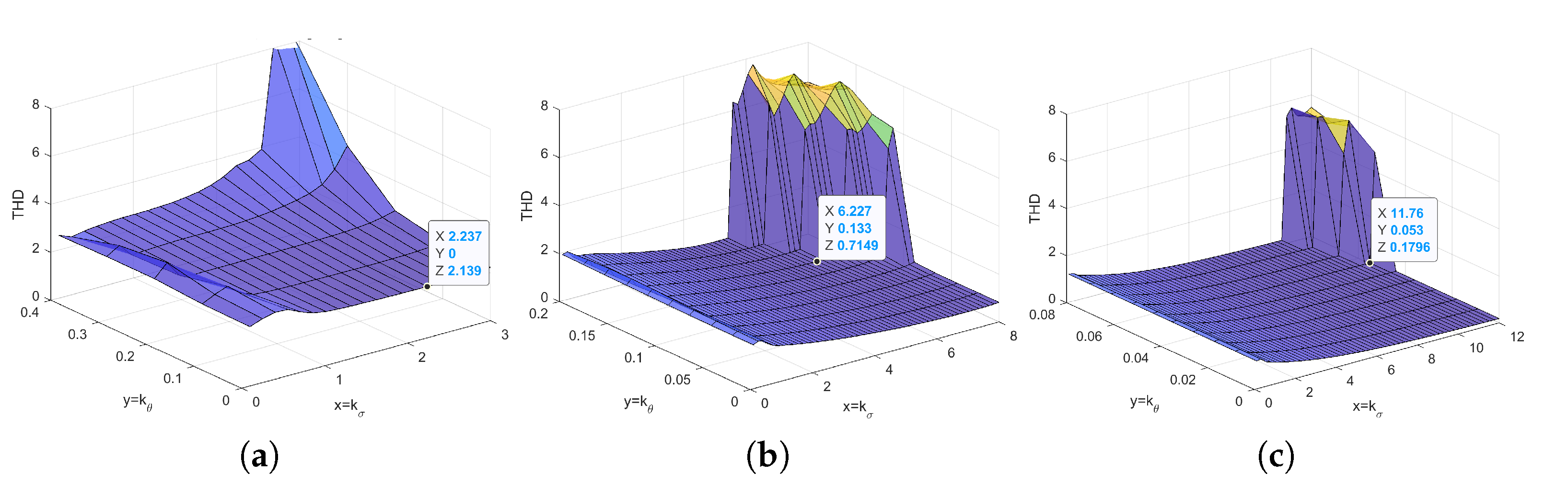 Energies 14 05170 g005 550