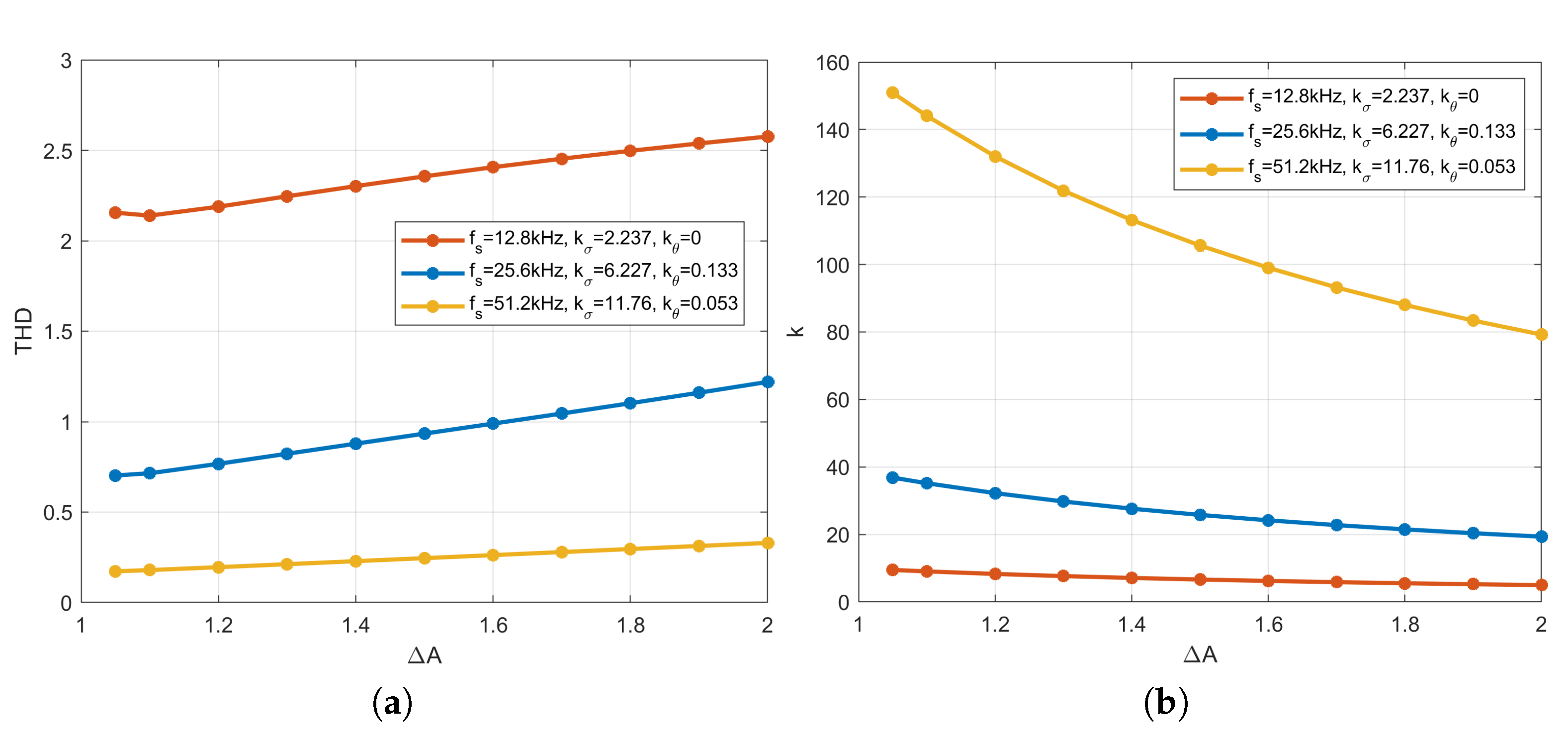 Energies 14 05170 g006 550
