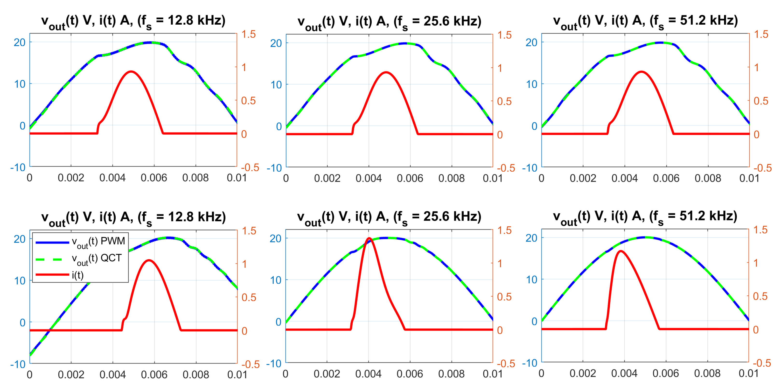 Energies 14 05170 g007 550