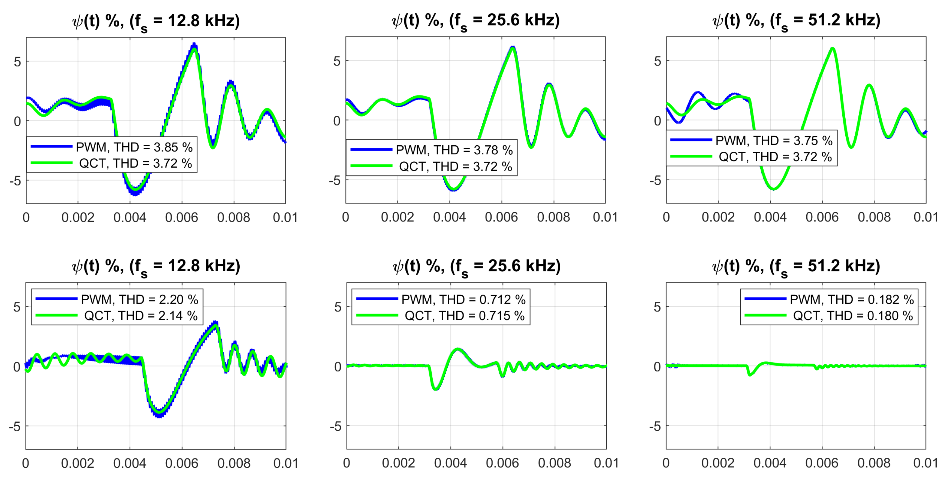 Energies 14 05170 g008 550