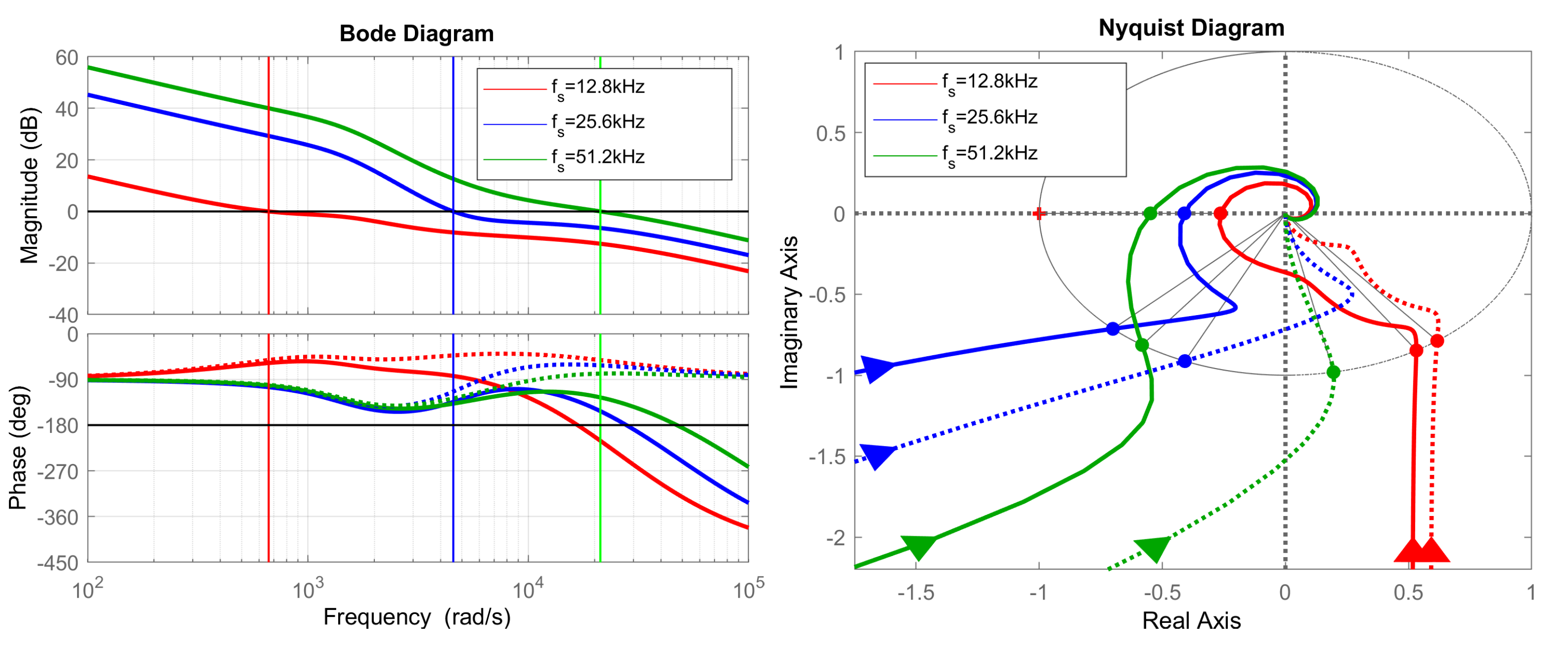 Energies 14 05170 g018 550