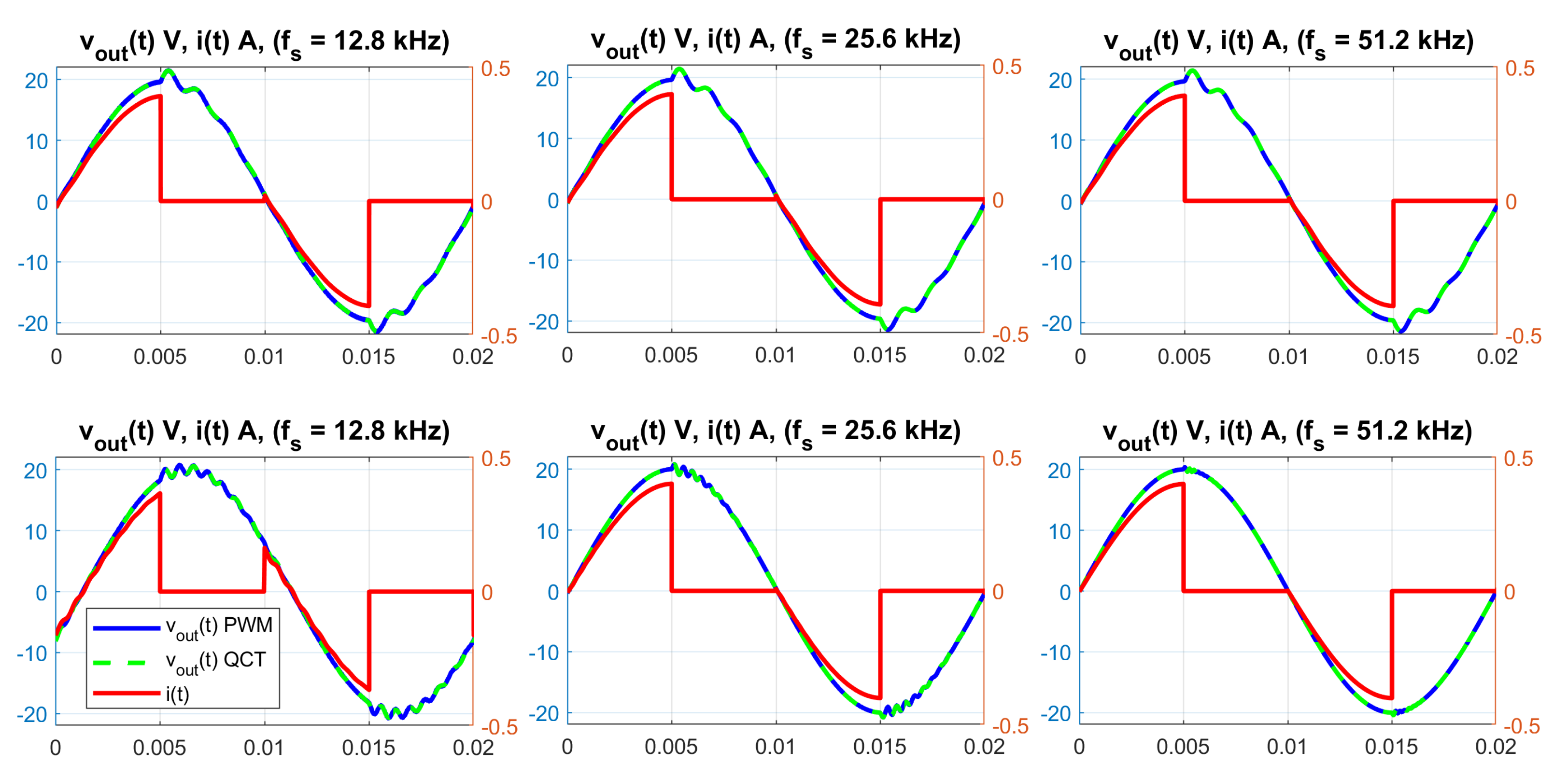 Energies 14 05170 g020 550