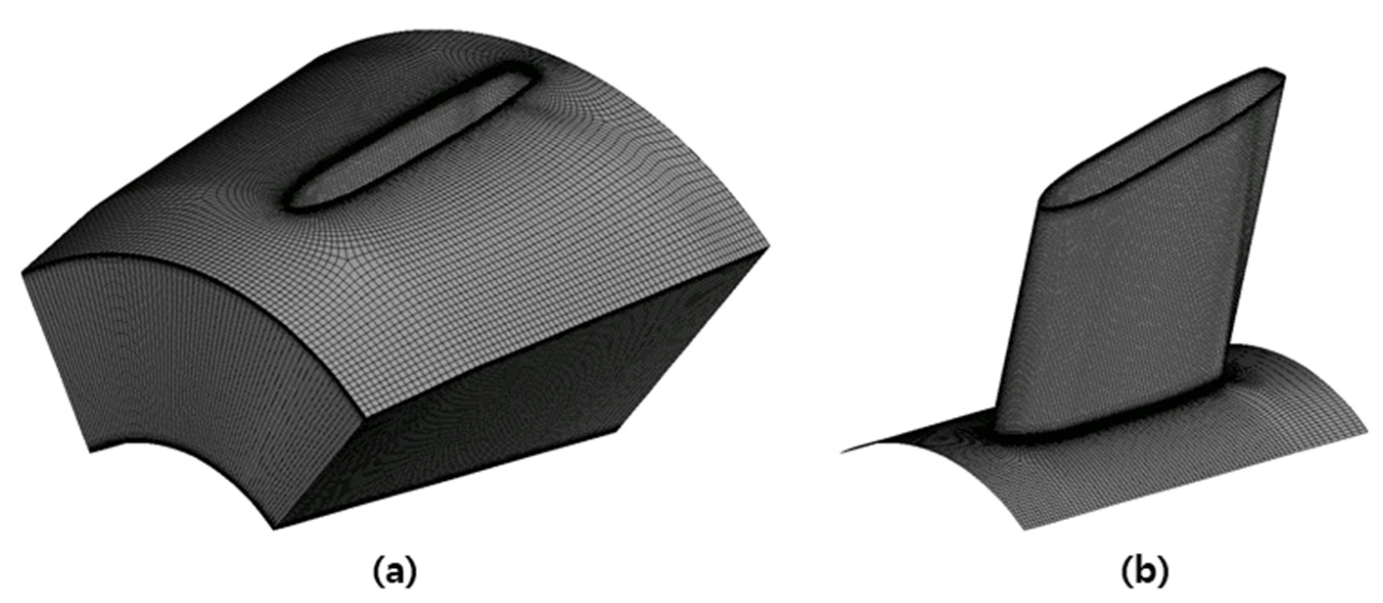 Energies 14 05171 g003