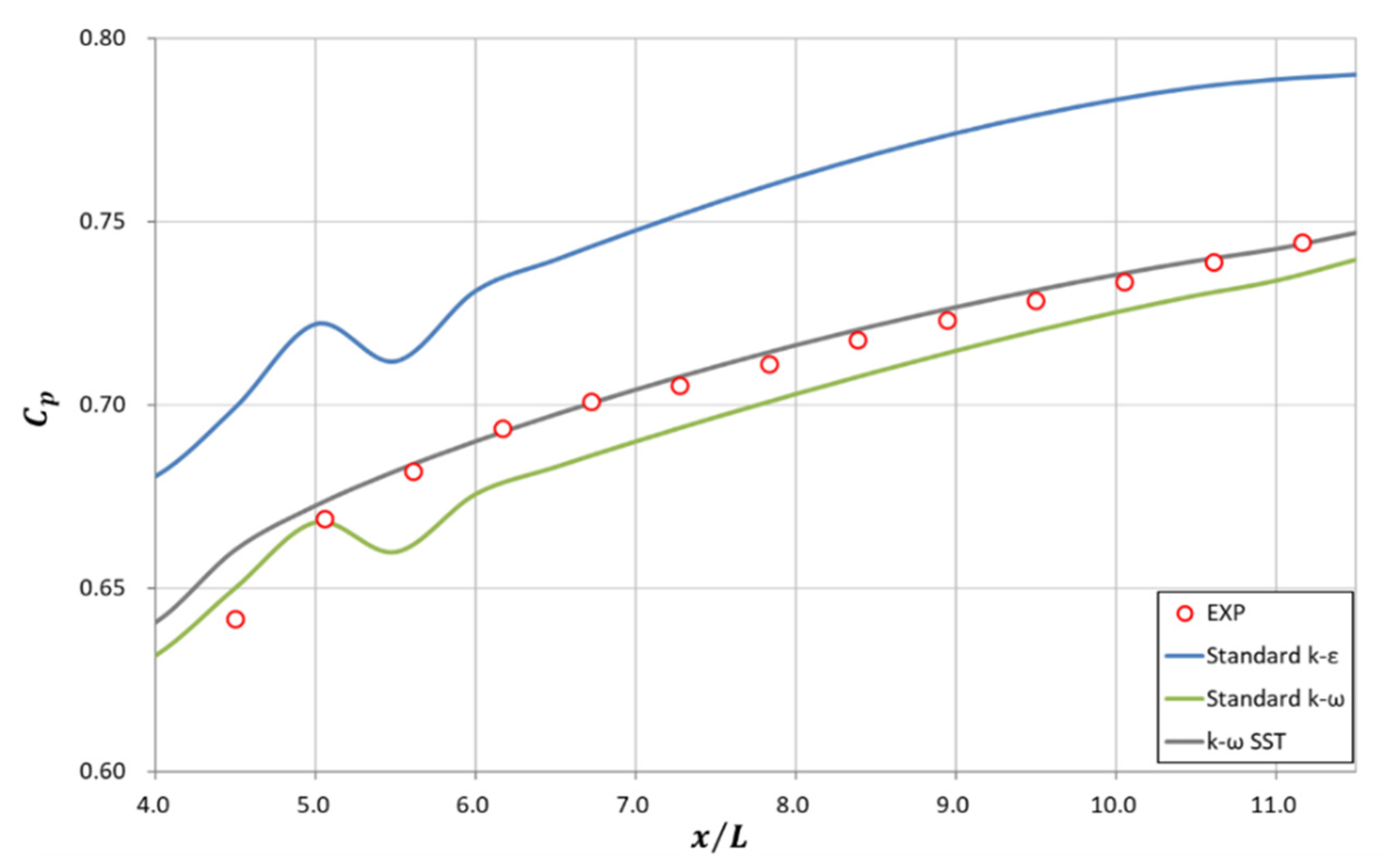 Energies 14 05171 g006
