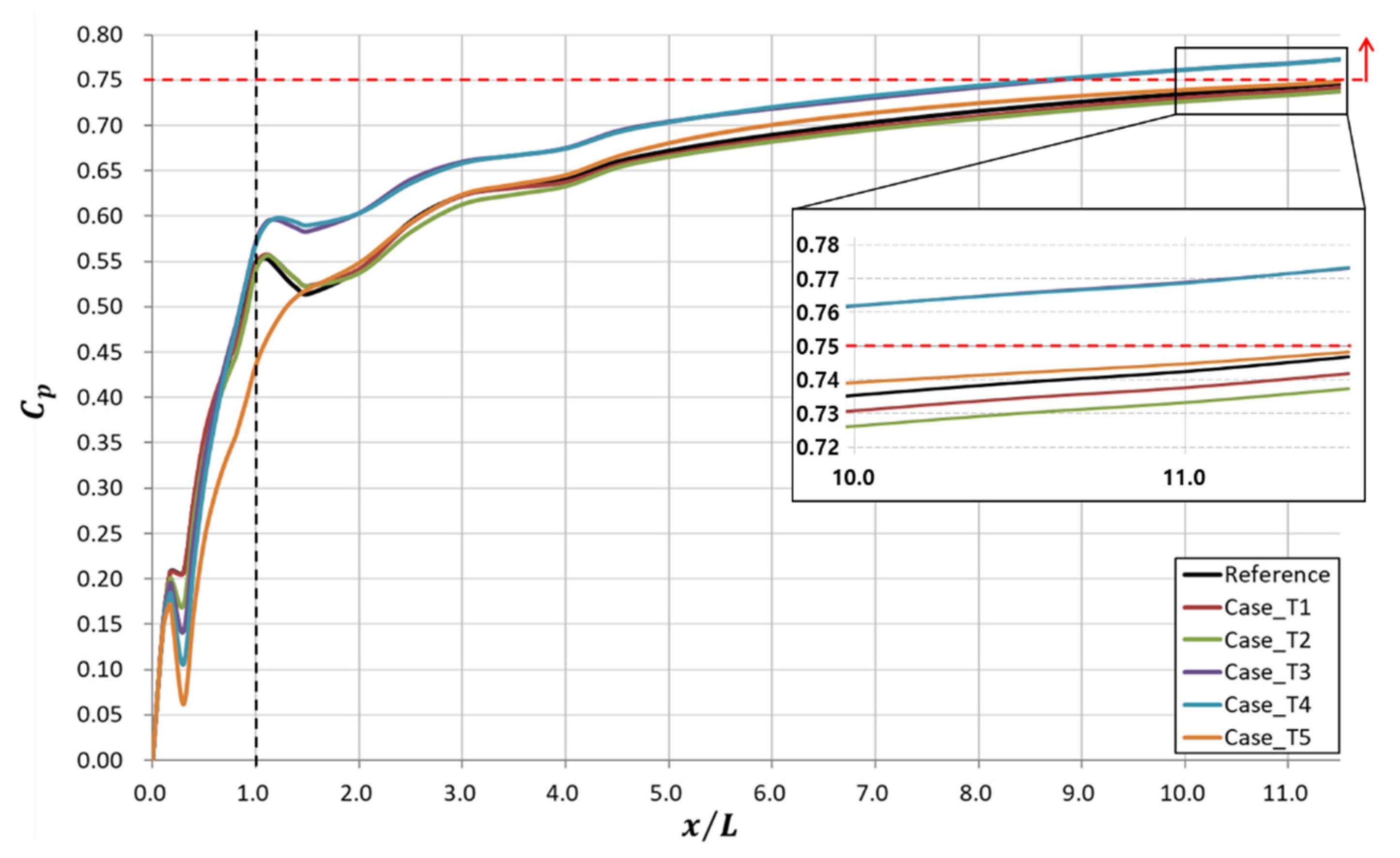 Energies 14 05171 g008
