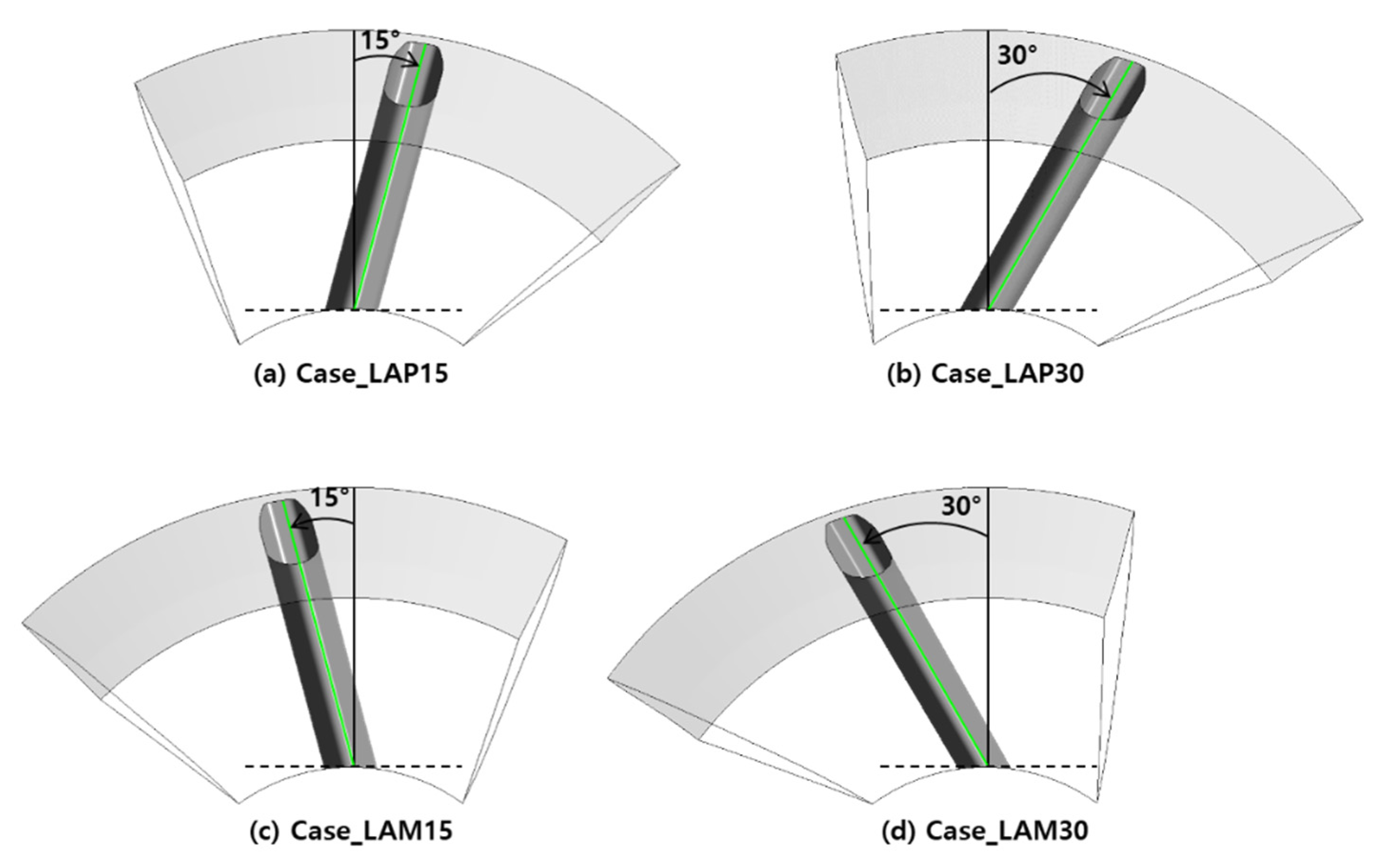 Energies 14 05171 g012