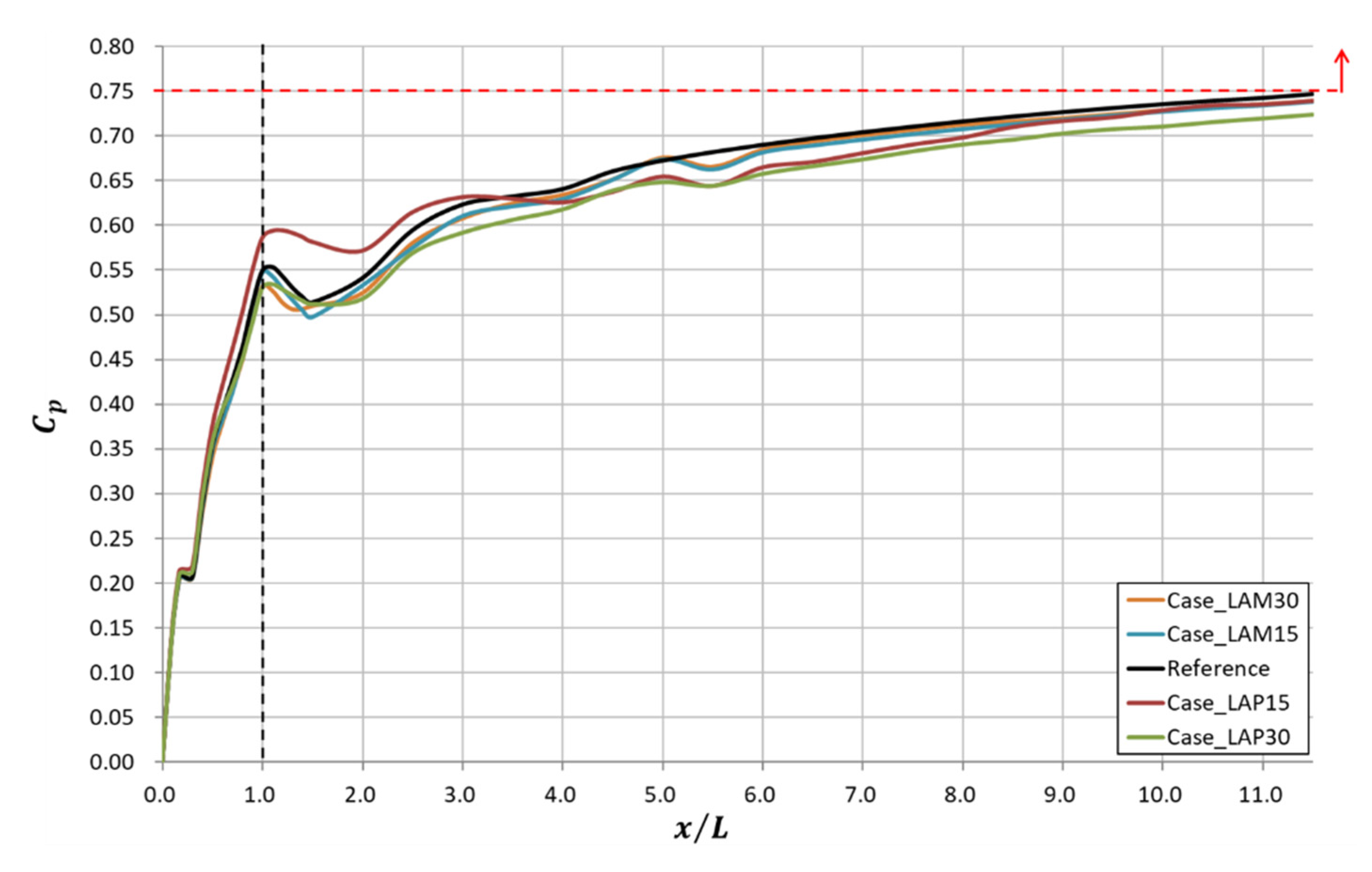Energies 14 05171 g013