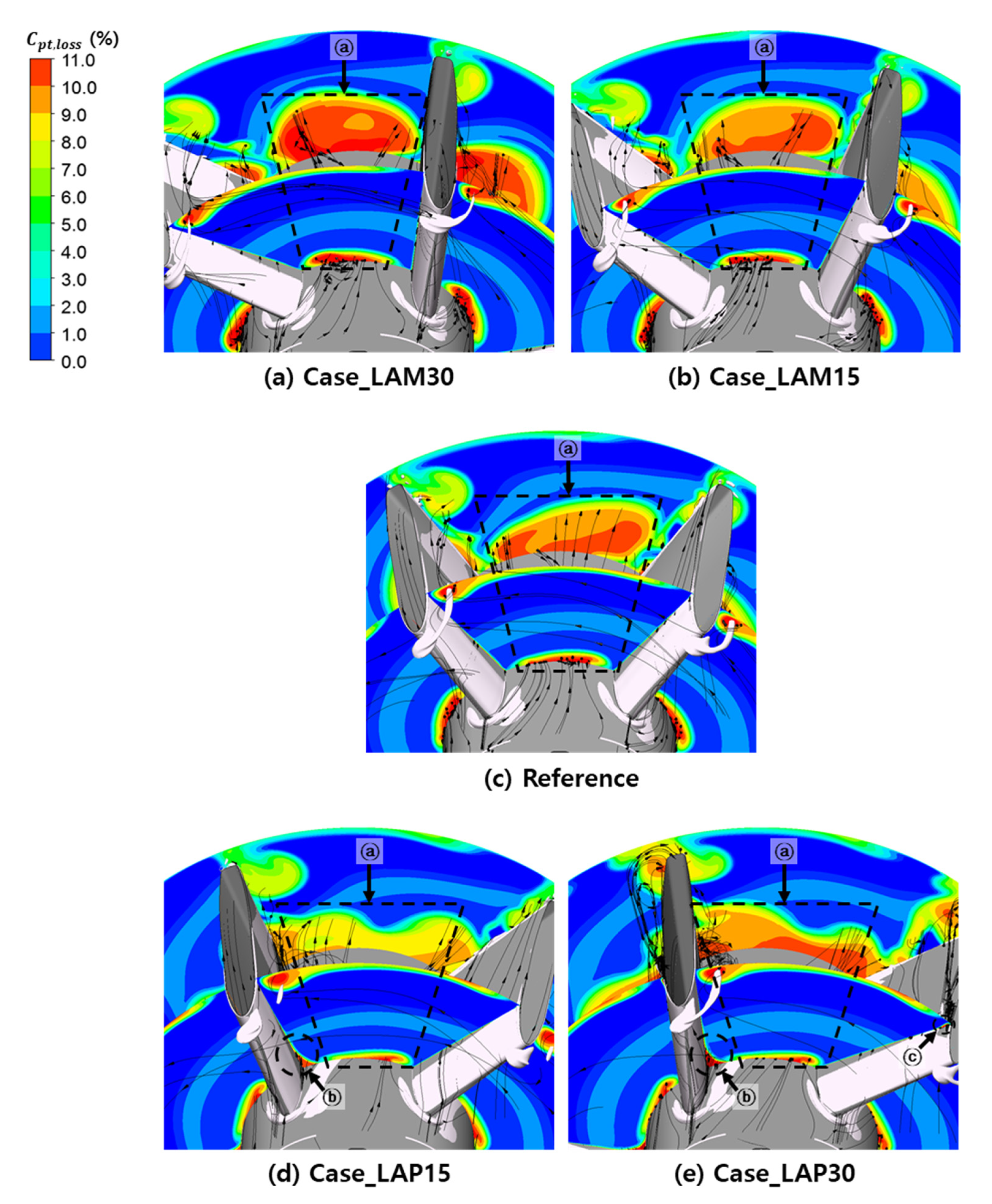 Energies 14 05171 g015