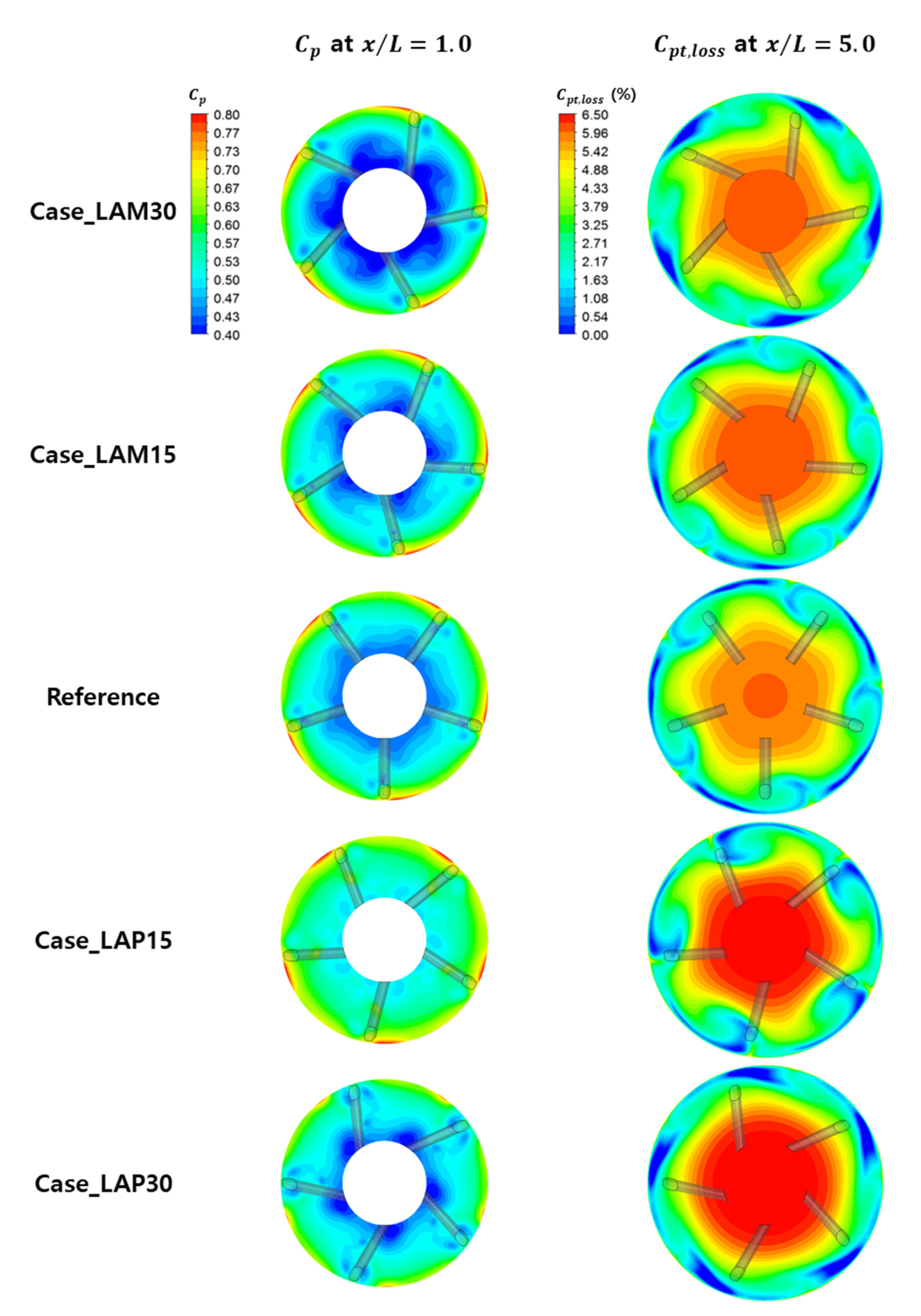 Energies 14 05171 g016