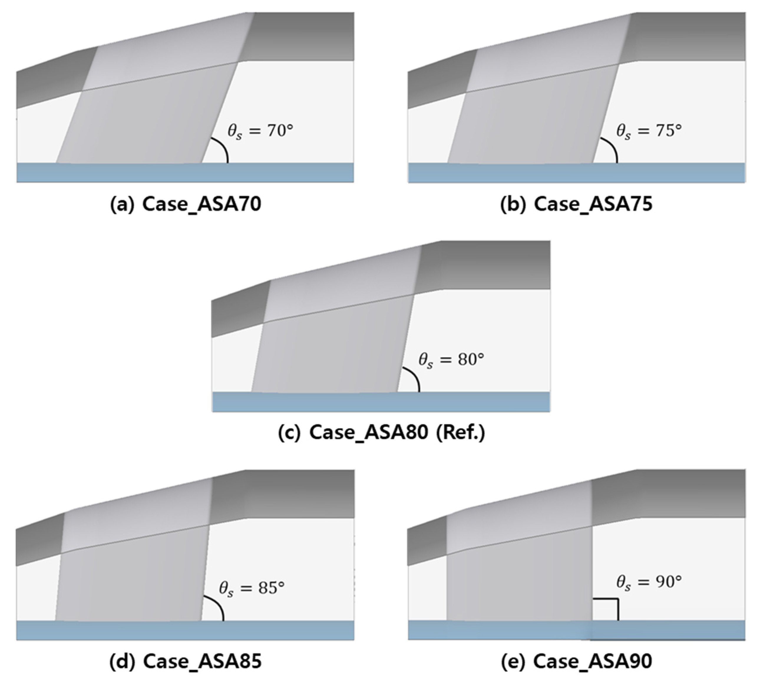 Energies 14 05171 g017