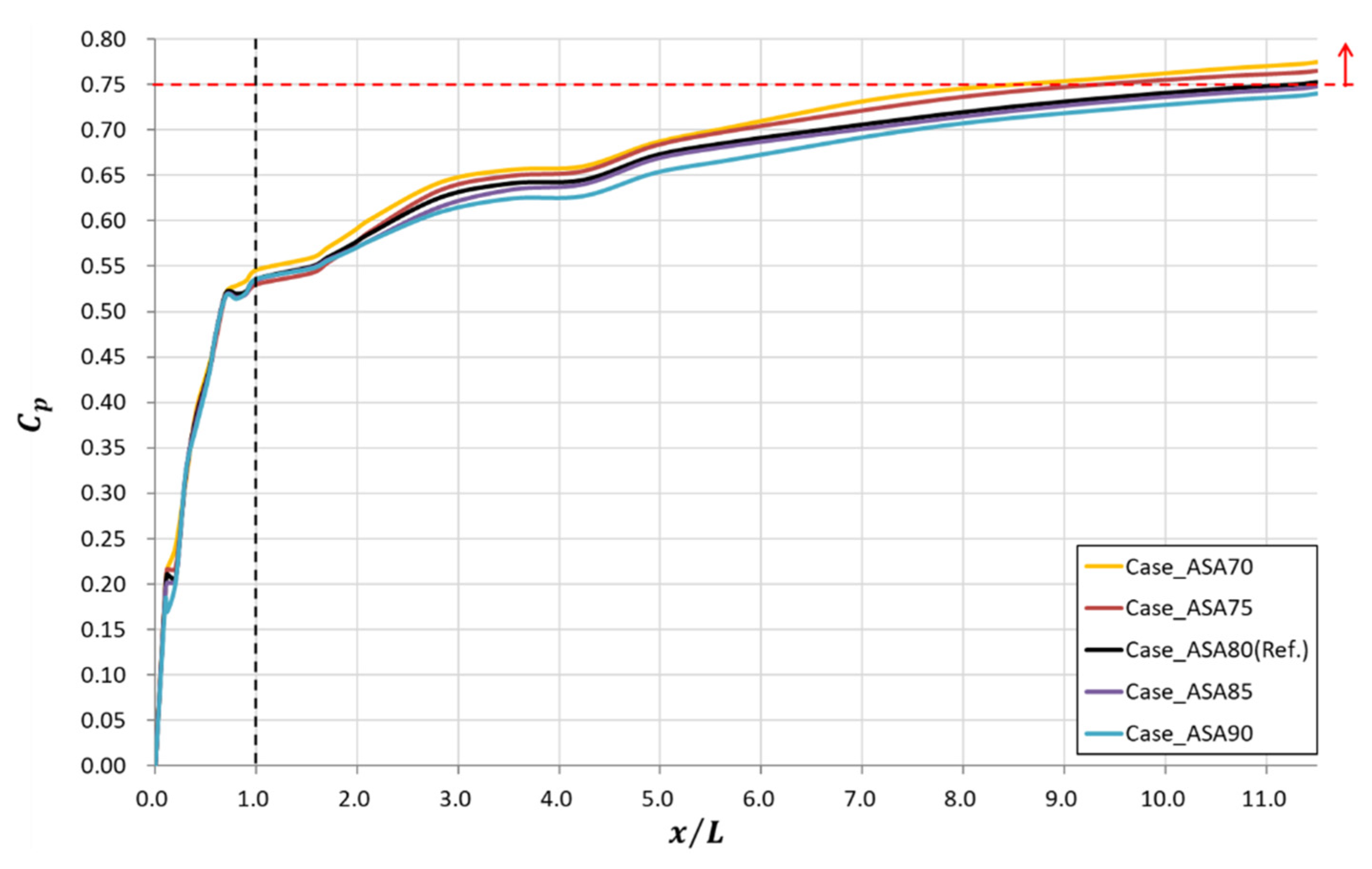 Energies 14 05171 g018