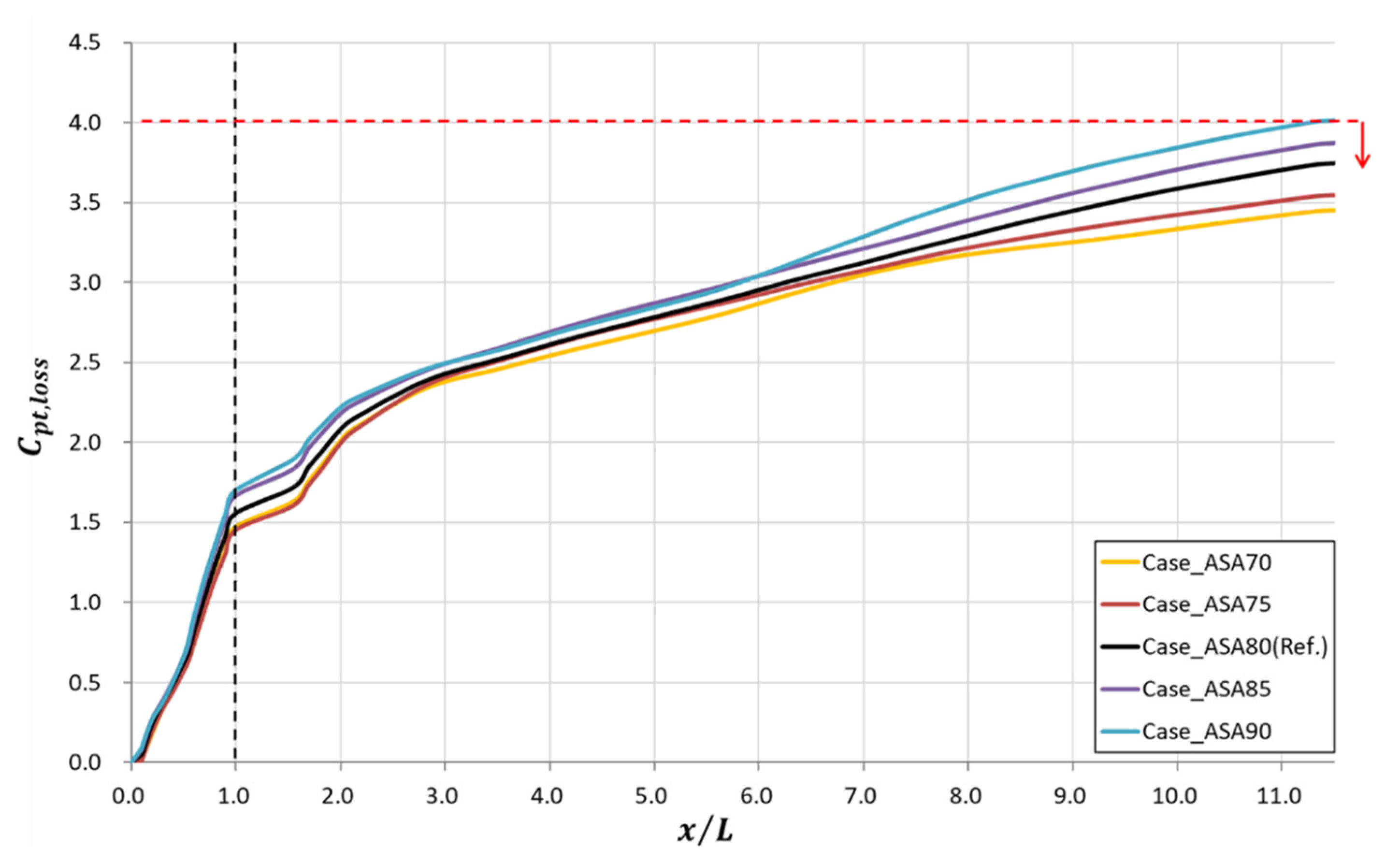 Energies 14 05171 g019