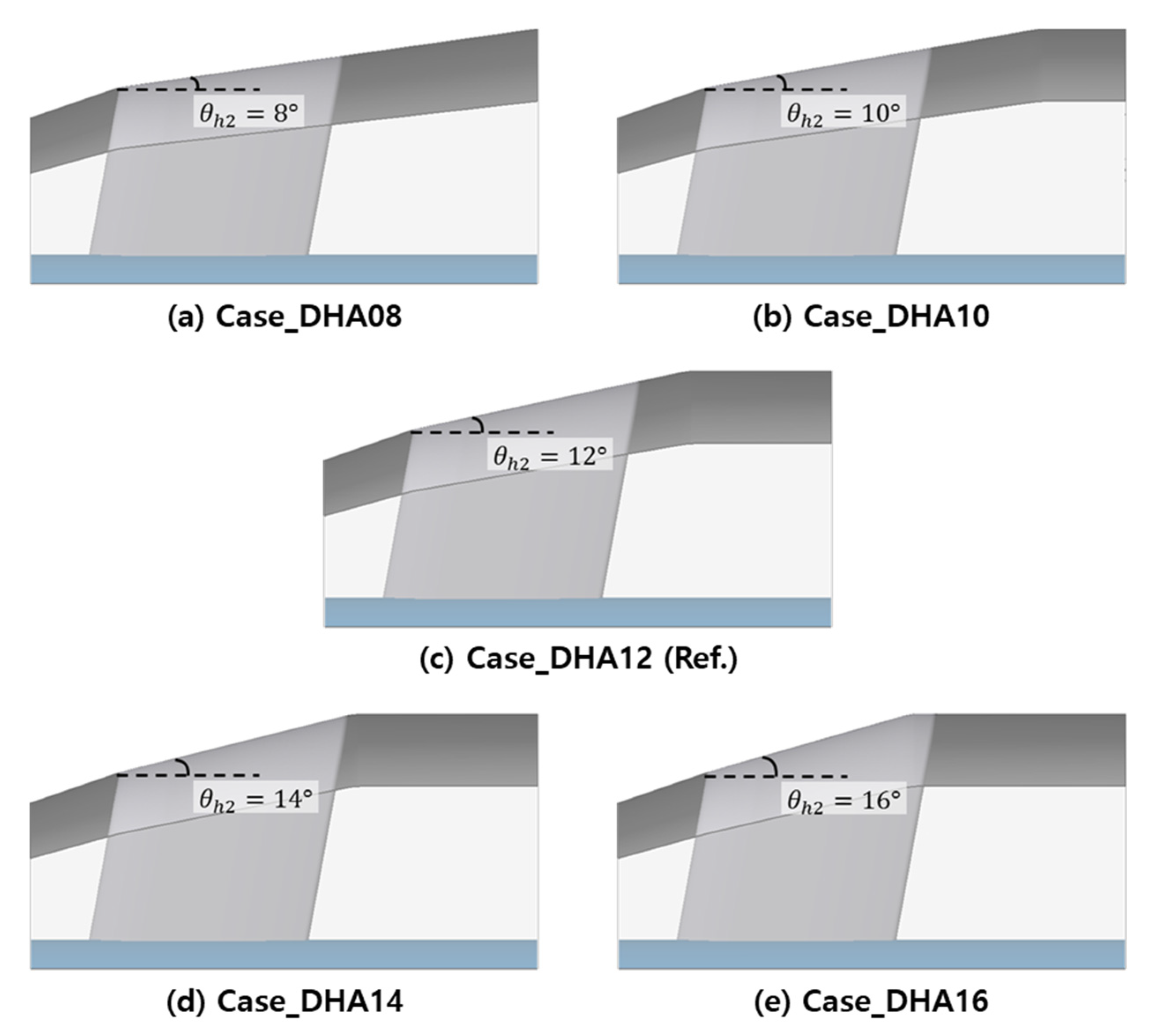 Energies 14 05171 g021