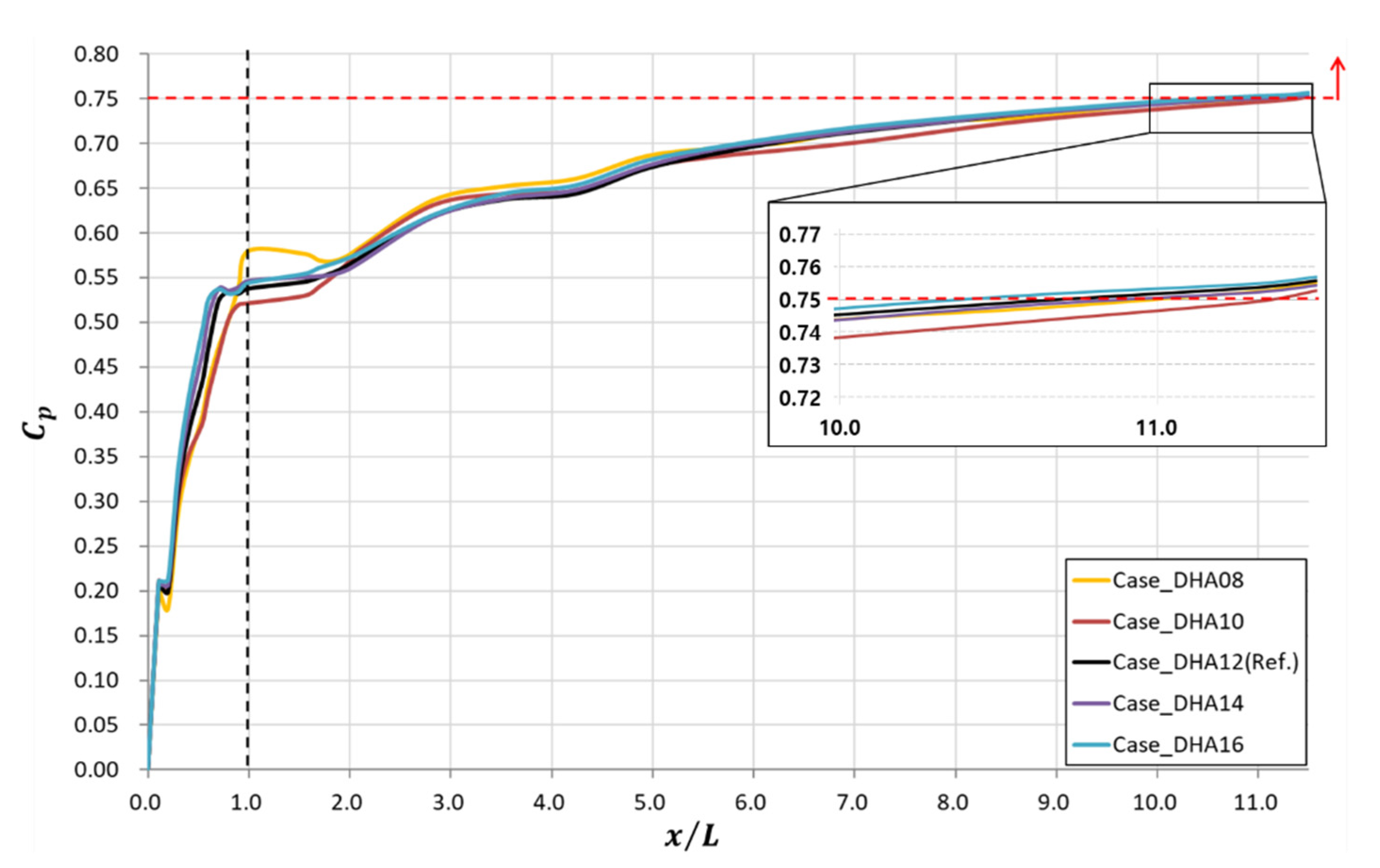 Energies 14 05171 g022