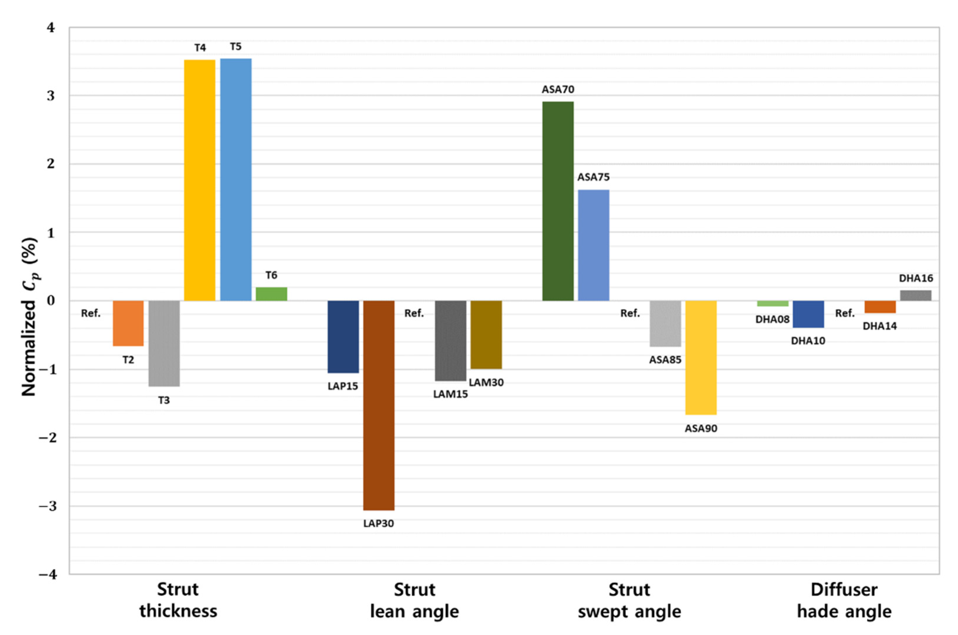 Energies 14 05171 g026
