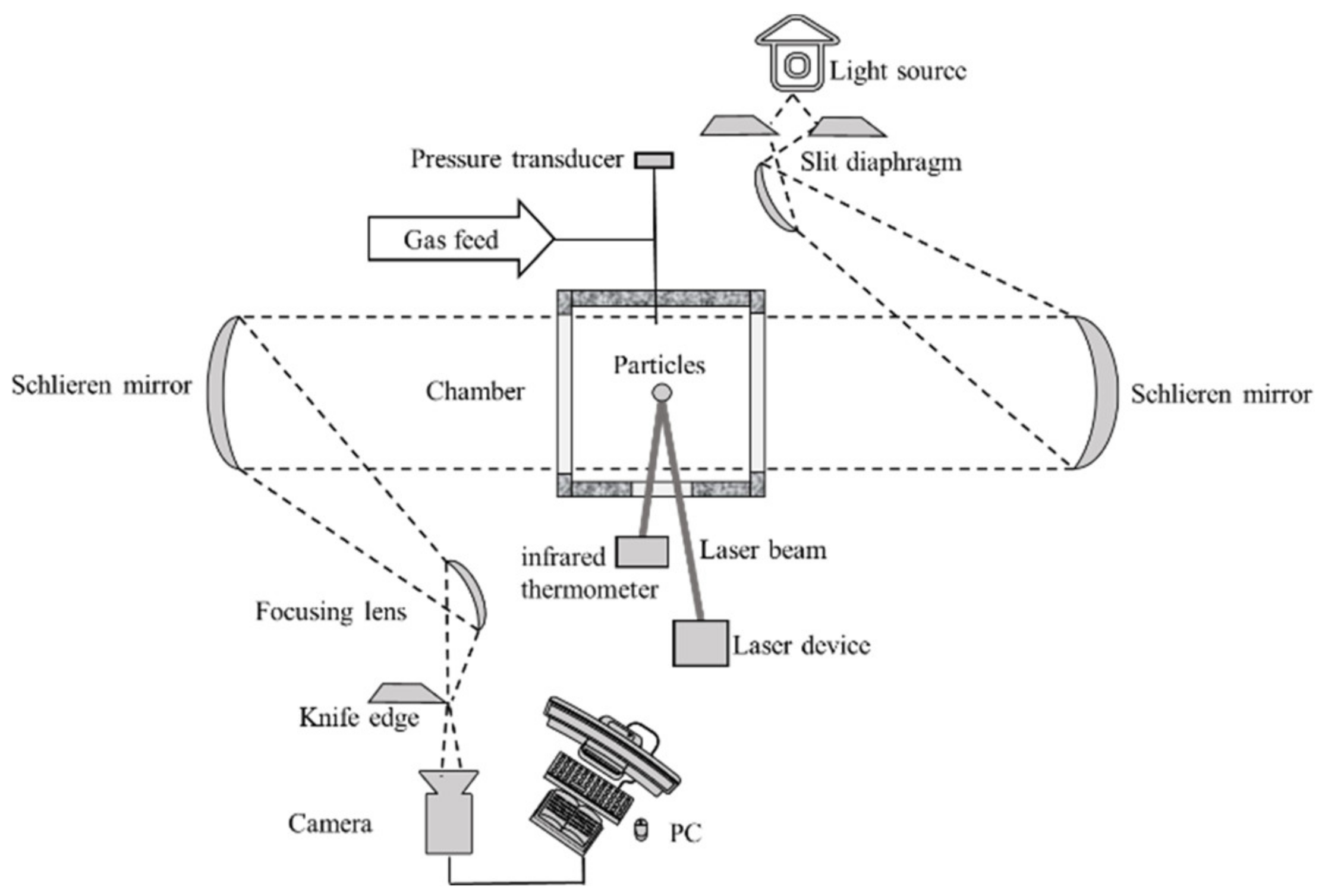 Energies 14 05173 g001 Energies 14 05173 g001