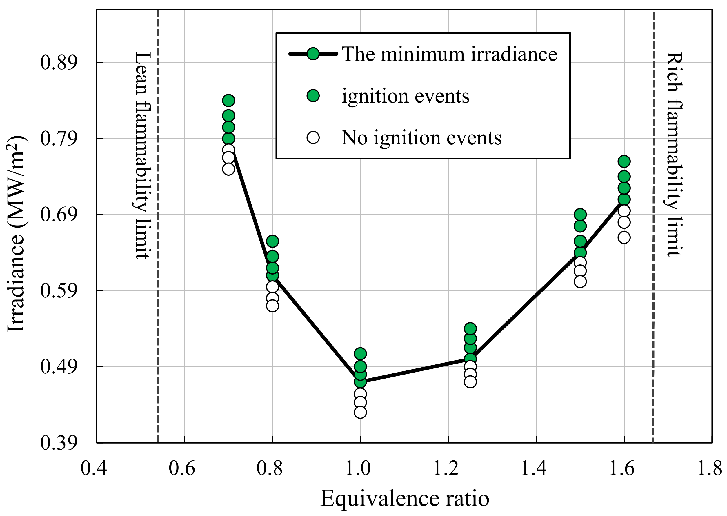 Energies 14 05173 g003 Energies 14 05173 g003