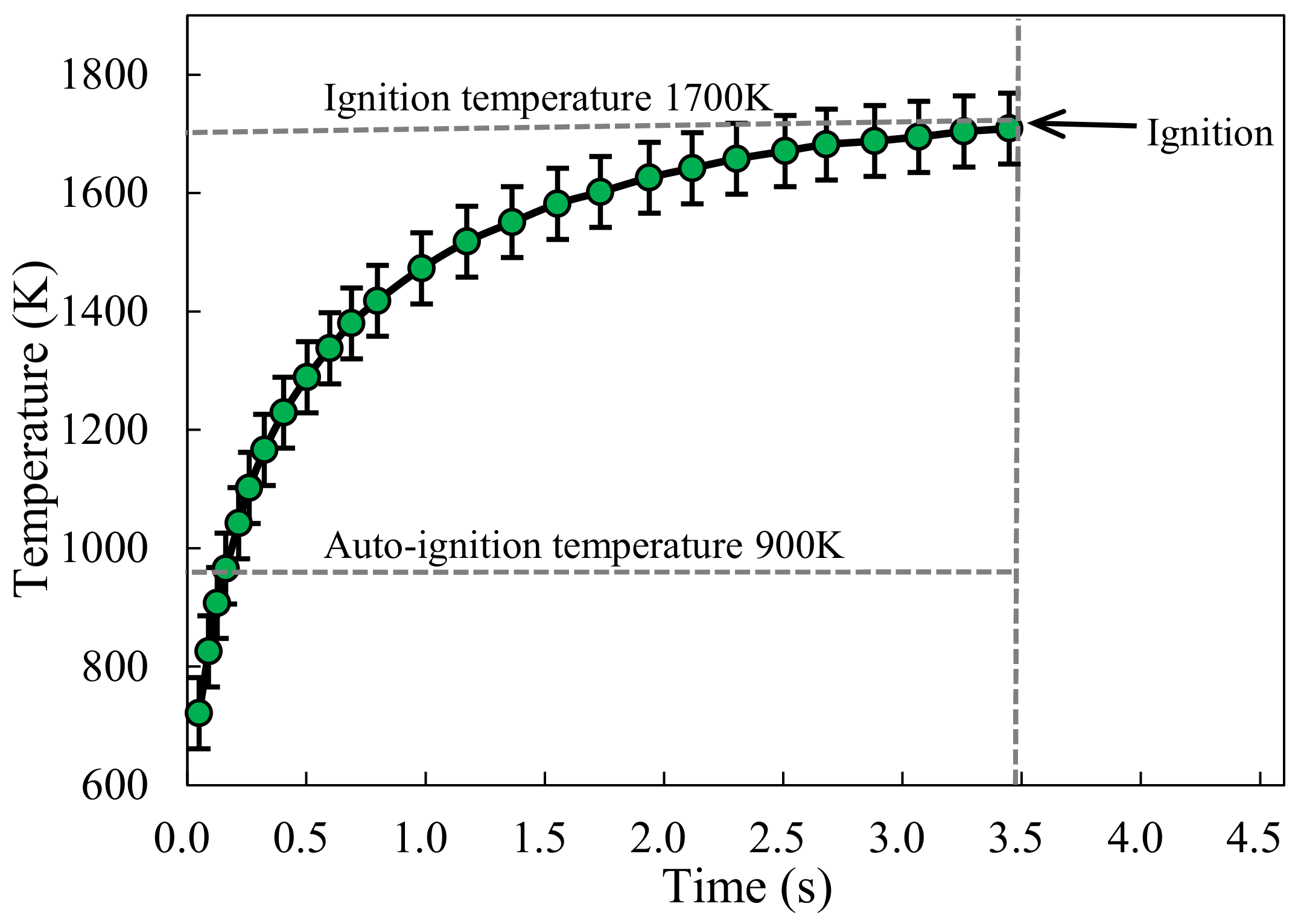 Energies 14 05173 g005 Energies 14 05173 g005