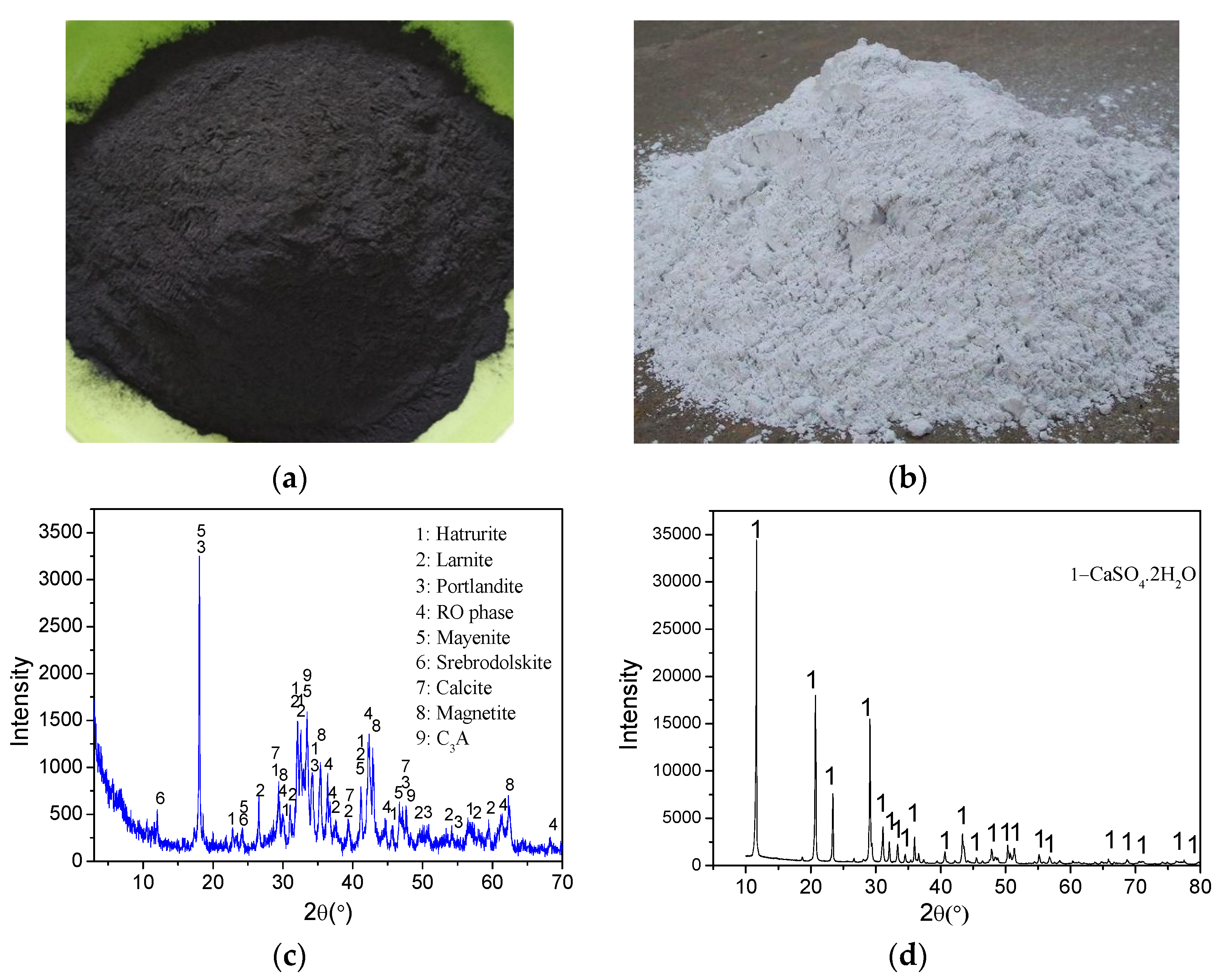 Energies 14 05174 g002