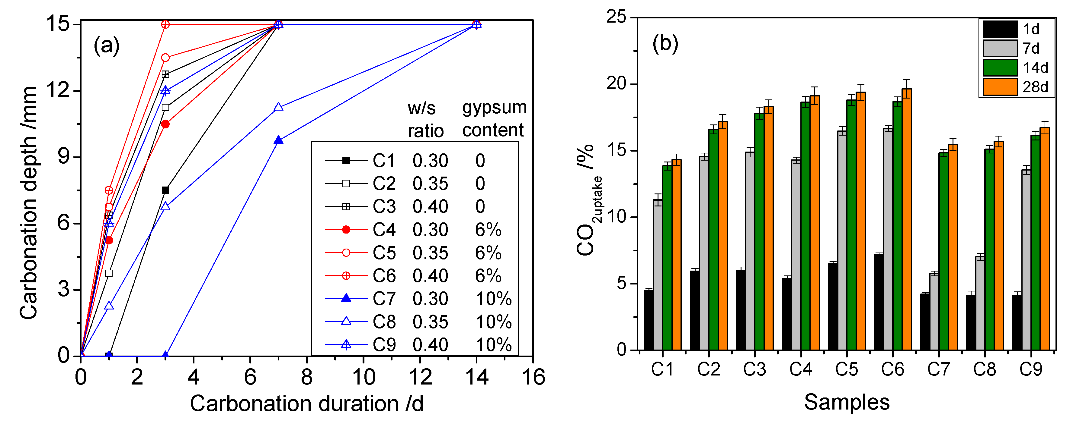 Energies 14 05174 g005