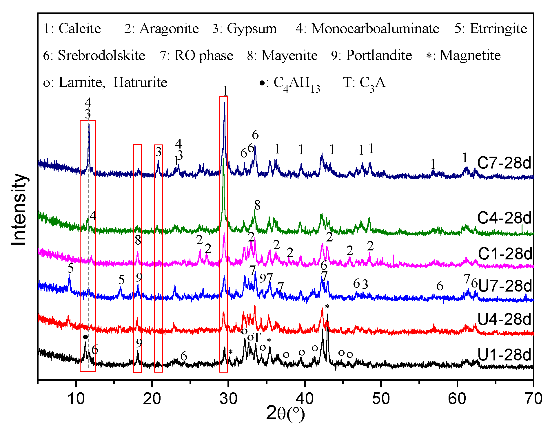 Energies 14 05174 g006