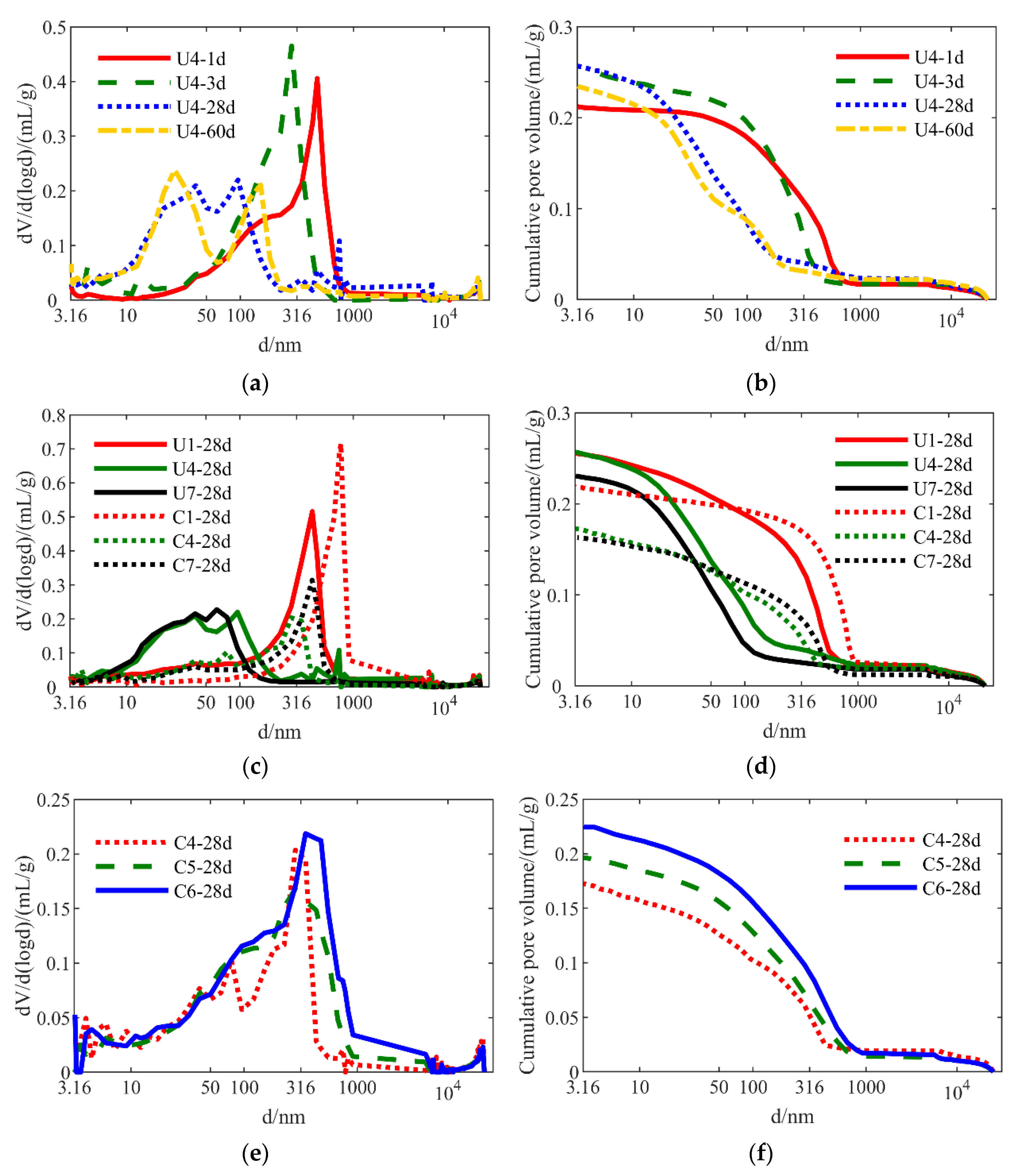 Energies 14 05174 g010