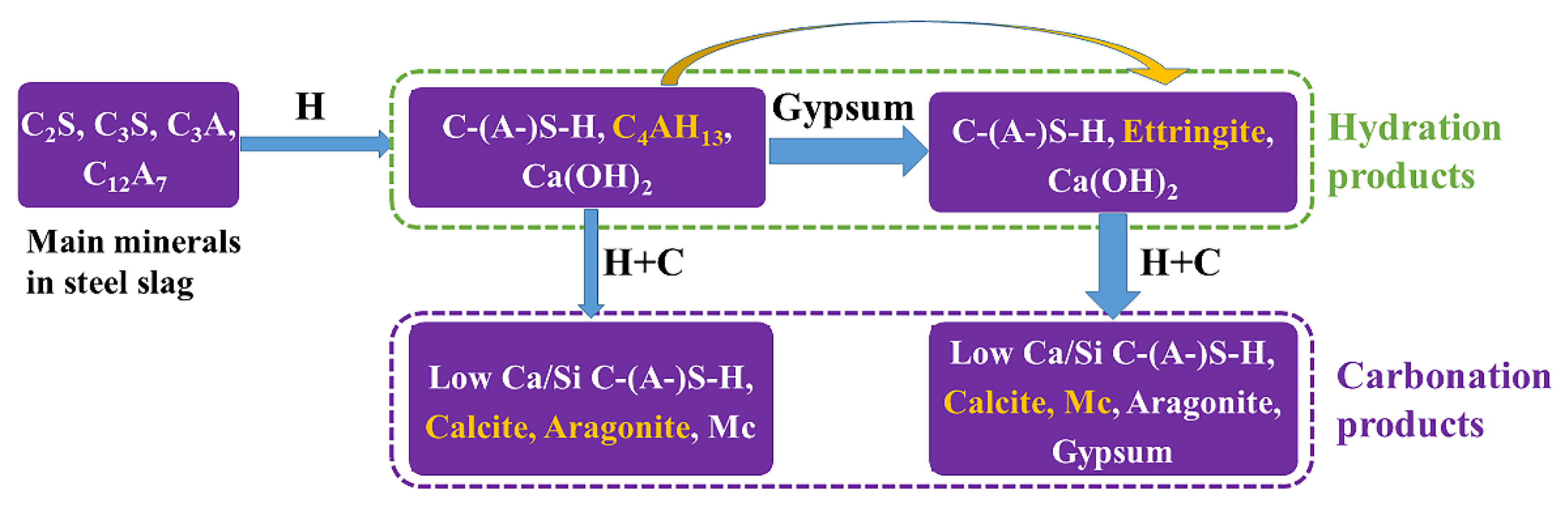 Energies 14 05174 g011